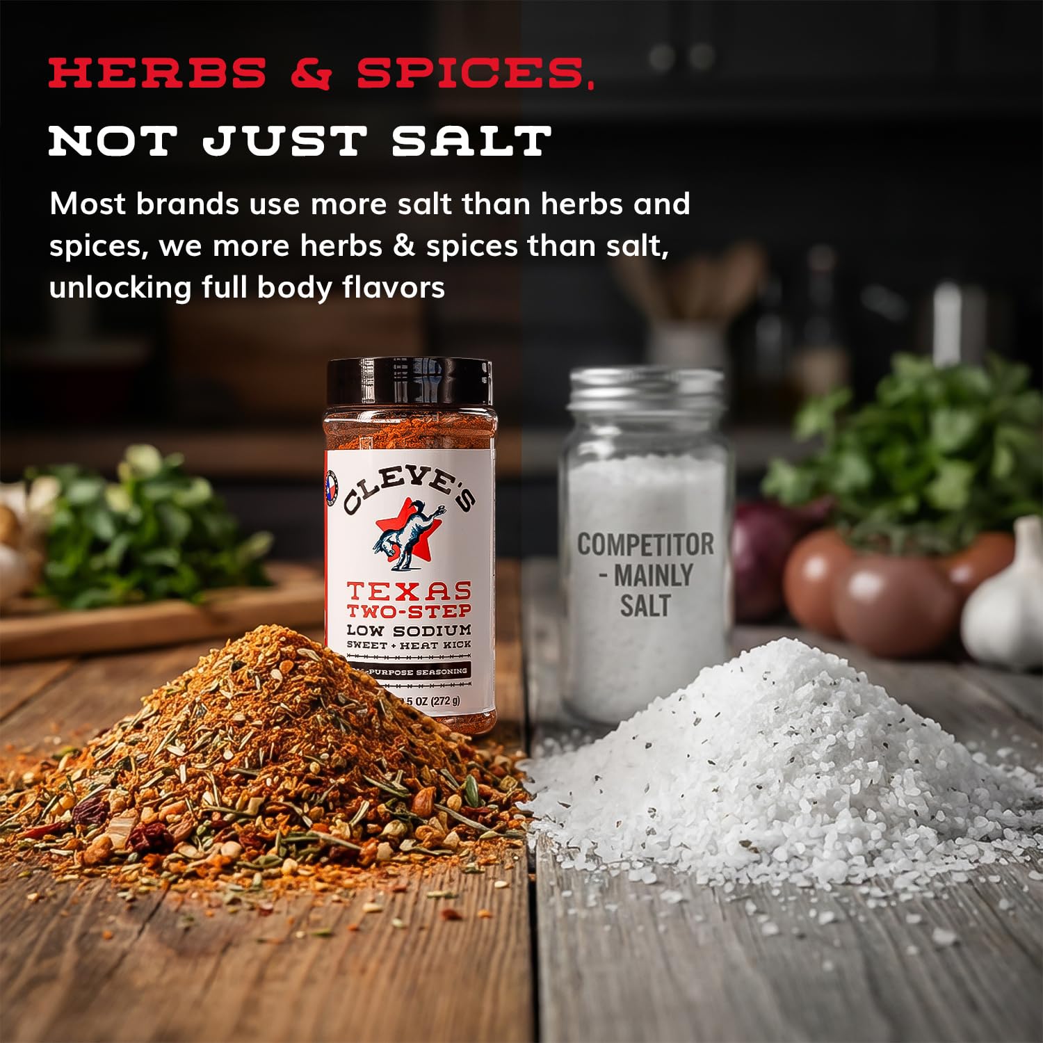 Cleve's Gourmet, Steak Seasoning for Grilling & Cooking, Steak Rub with Smoky Charred Flavor, Prime Rib Seasoning & Beef Seasoning, (Small, Cowboy Charcoal Steak Seasoning)