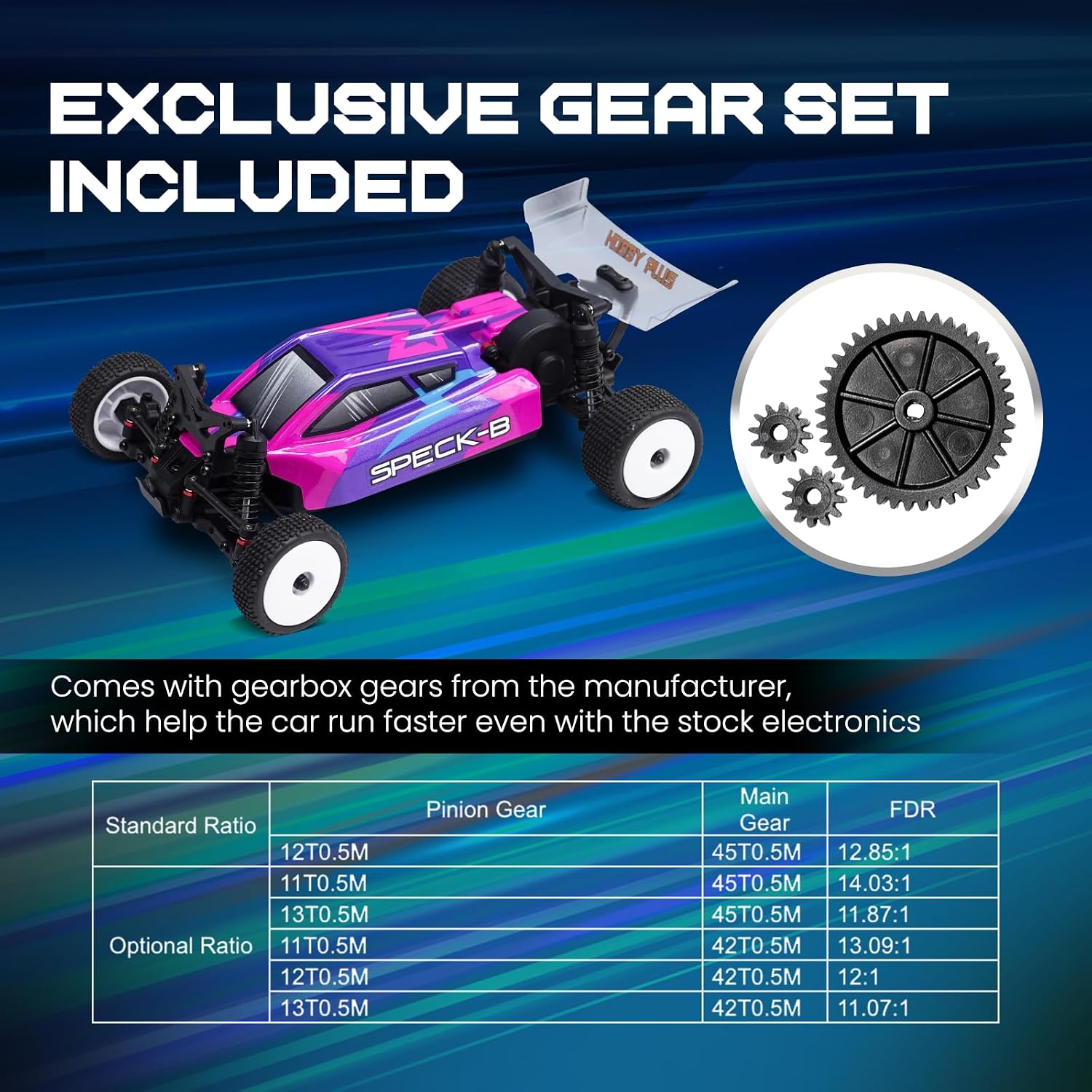 HOBBYPLUS Speck B Elite Brushless 1/24 2WD Mini RC Car - RTR RC Buggy, Fast Mini Racing Buggy – Remote Control Car Racing Vehicles (Razor Magenta)