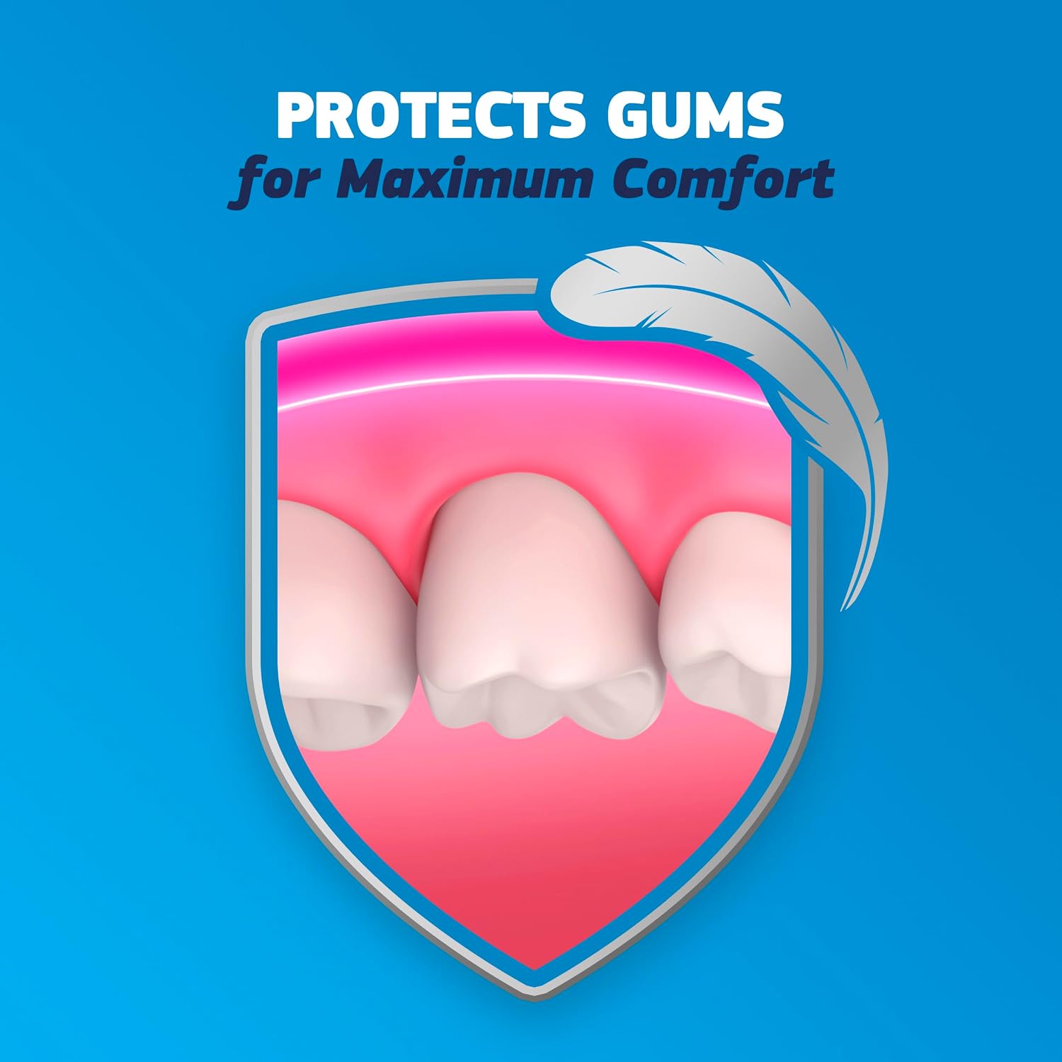 Fixodent Complete Denture Adhesive Cream, Original, 2.4 oz (3-Pack) – Strong False Teeth Glue, Secure Dental Adhesive for Full and Partial Plates