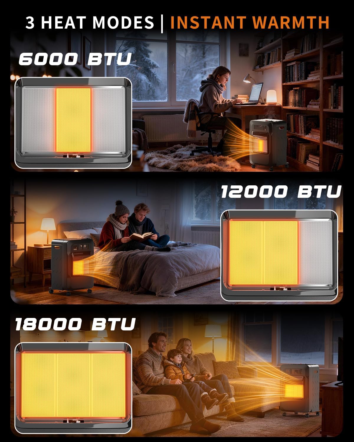 18, 000 BTU Propane Heater Indoor Outdoor Use, 3 Adjustable Heat Settings