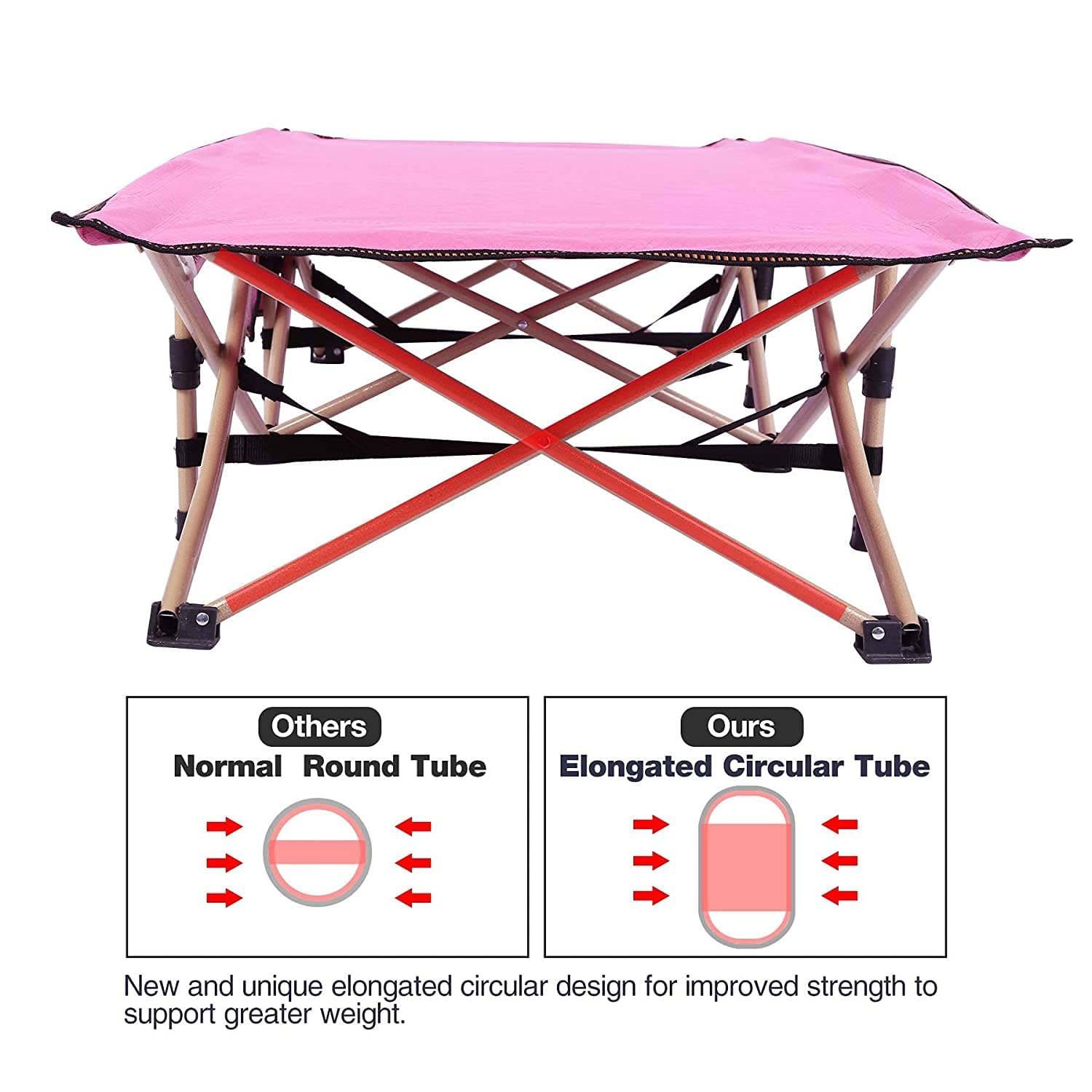 REDCAMP Extra Long Kids Cot for Camping 2-7 Years, Portable Travel Toddler Cot Bed with Carry Bag, Lightweight for Outdoor Indoor Home, Blue 53''x26''