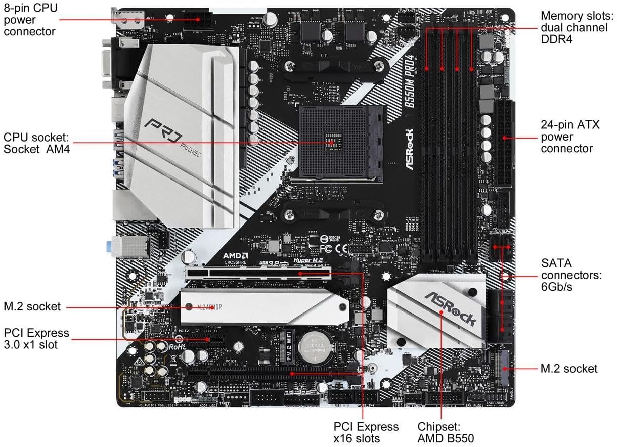 ASRock B550M PRO4 Supports 3rd Gen AMD AM4 Ryzen™ / Future AMD Ryzen™ Processors Motherboard