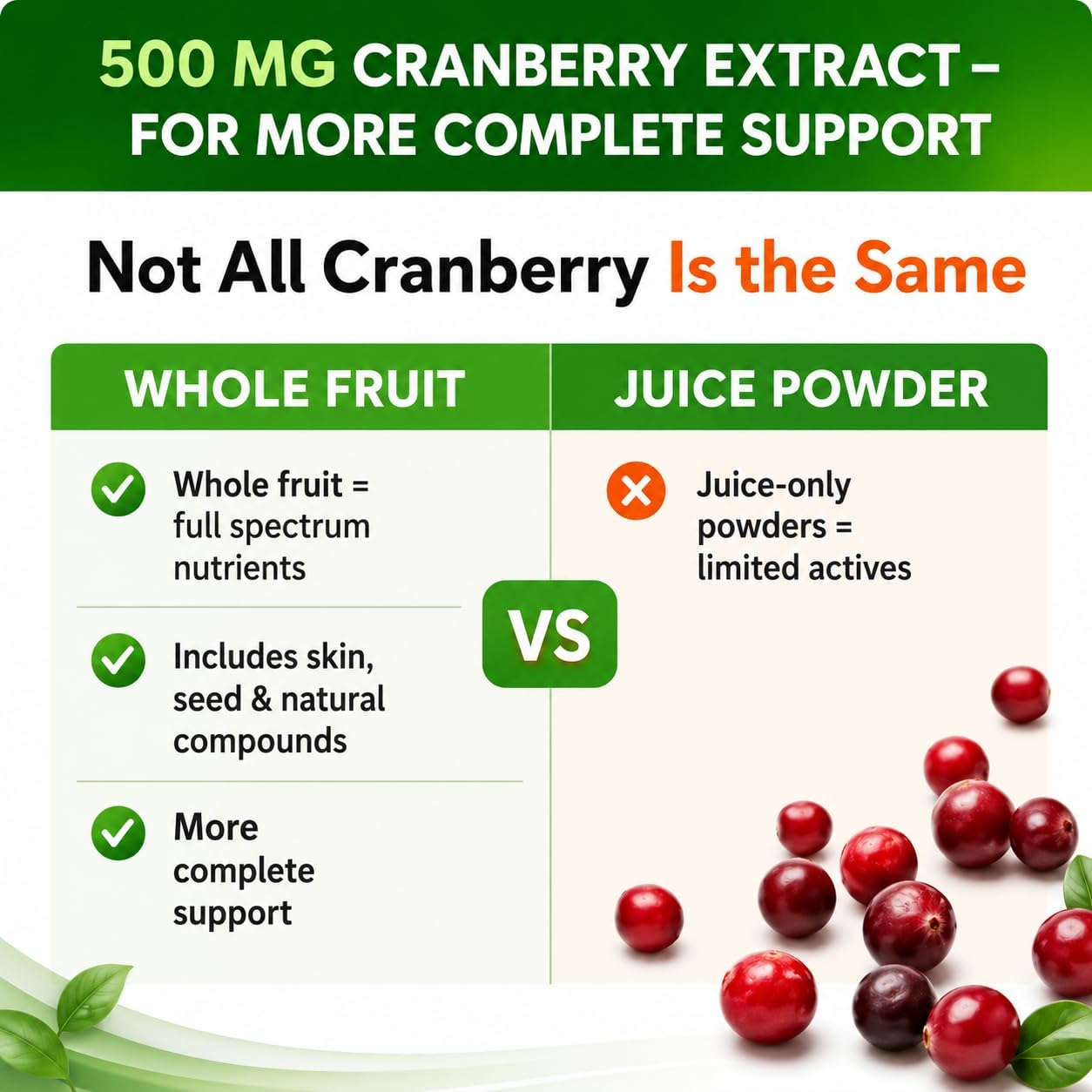HCL HERBAL CODE LABS D-Mannose with Cranberry Extract Capsules 1500mg – High Potency USP Grade D-Mannose Supplement with Whole Fruit Cranberry