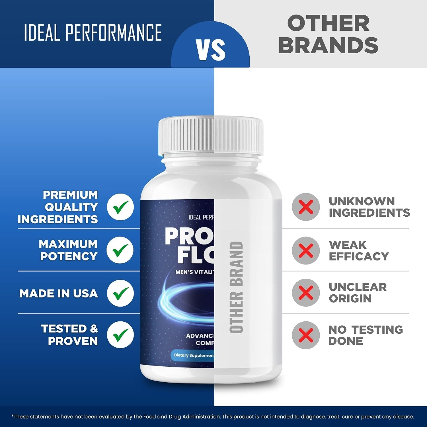Prosta Flow Capsules - Official ProstaFlow for Men Supplement Pills - Maximum Strength, All Natural for Daily Wellness & Comfort