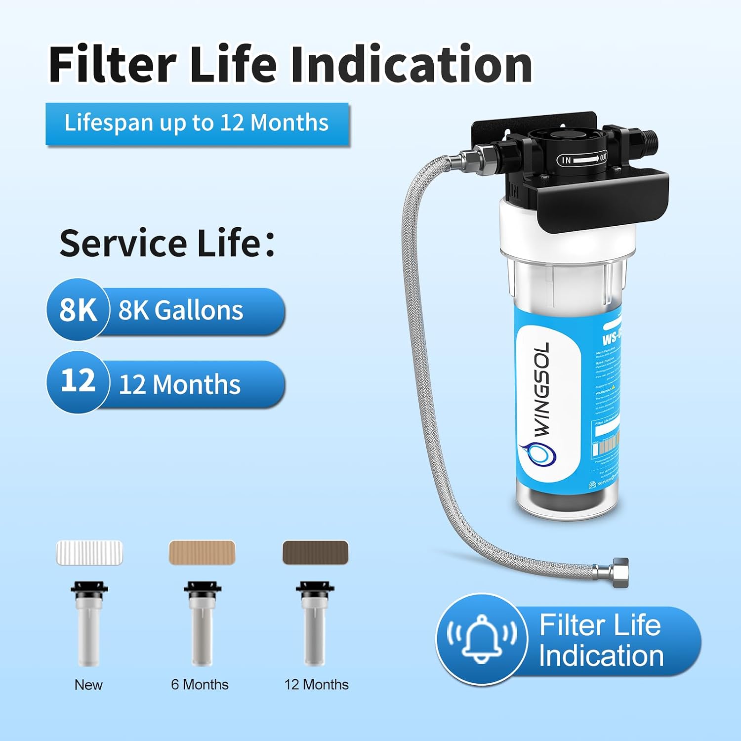 WINGSOL Advanced Replacement Filter Cartridge for Under Sink Water Filter Compatibel with: WS-US-001 Advanced, WS-US-001 Basic, WS-US-001 Advanced (F)