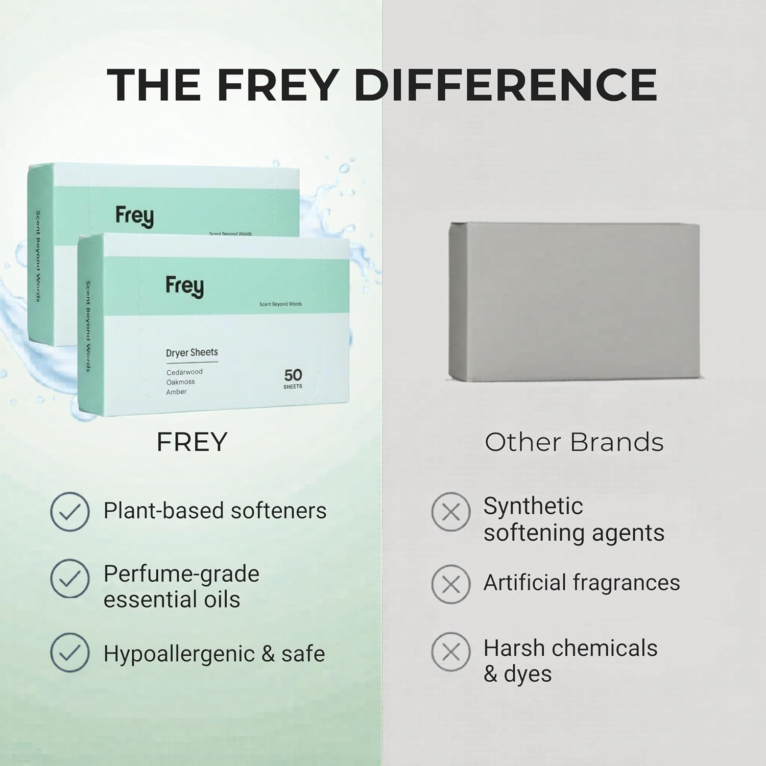 FREY Naturally Scented Dryer Sheets, 2-Pack, Cedar Grove