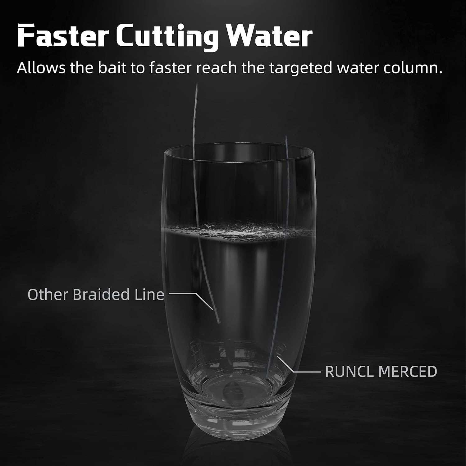 RUNCL Braided Fishing Line Merced, 1000 500 300 Yards Braided Line 4 8 Strands, 6-200LB - Proprietary Weaving Tech, Thin-Coating Tech