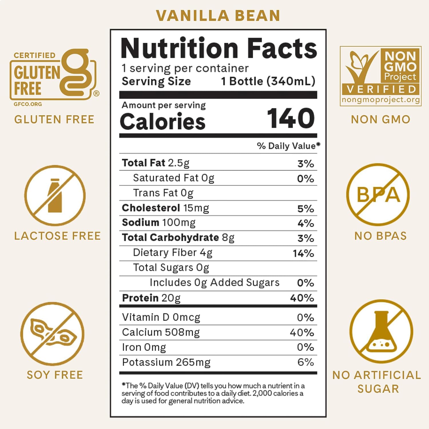 Iconic Protein Drinks, Vanilla Bean (12 Pack) - Sugar Free & Low Carb - 20g Grass Fed Protein - Lactose Free, Gluten Free, Non-GMO, Kosher - Keto Friendly Protein Shakes