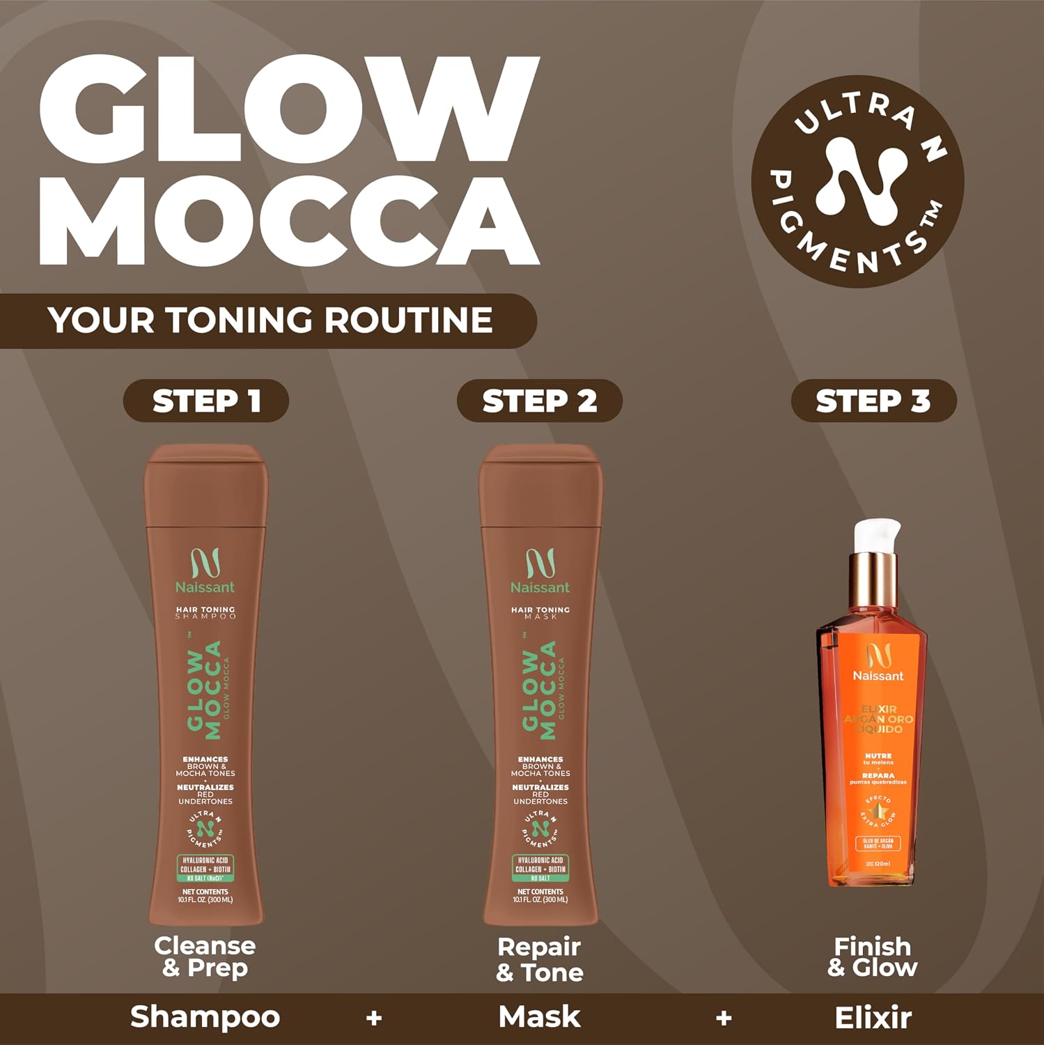 Naissant Silver Ash Blonde Hair Blue Toning Shampoo | Ultra High-Purity Blue Pigments | Neutralizes Orange &Brassy Tones | Hyaluronic Acid, Collagen &Biotin |Paraben, Ammonia &Sulfate Free |10.1 Fl Oz