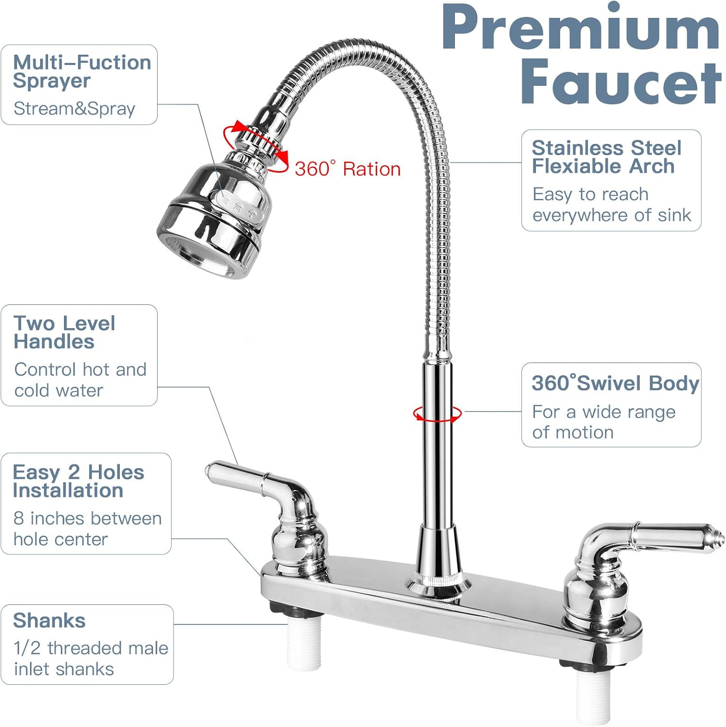 RV Kitchen Faucet,Camper RV Sink Faucets Kitchen Replacement,8 inch 2 Hole