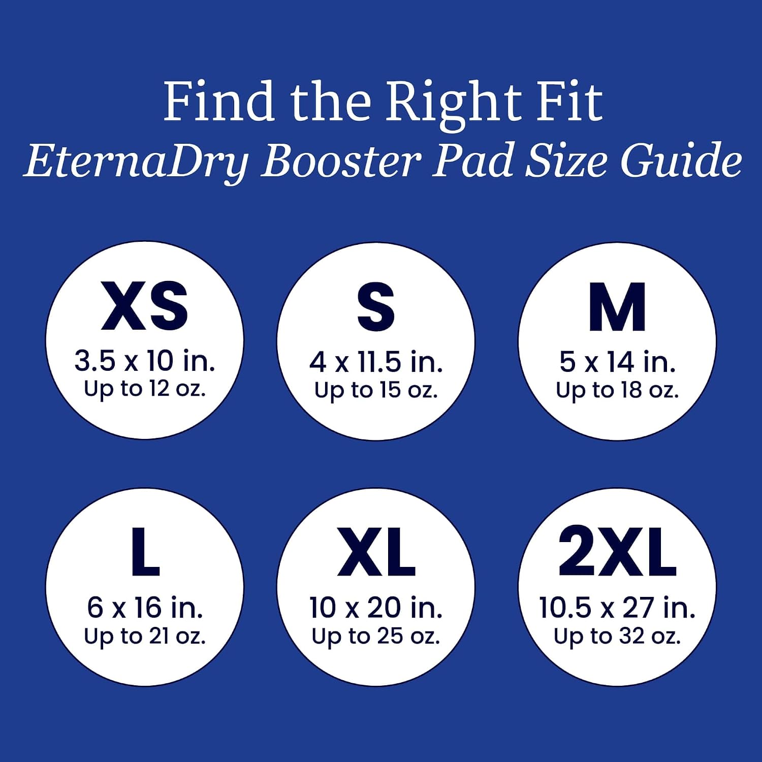 NorthShore EternaDry Booster Pads with Adhesive, Large, 30 Count | Diaper Doublers for Men and Women, Extended Leak Protection, Overnight Heavy Bladder Leaks, Minimize Changes, 6x16 in.