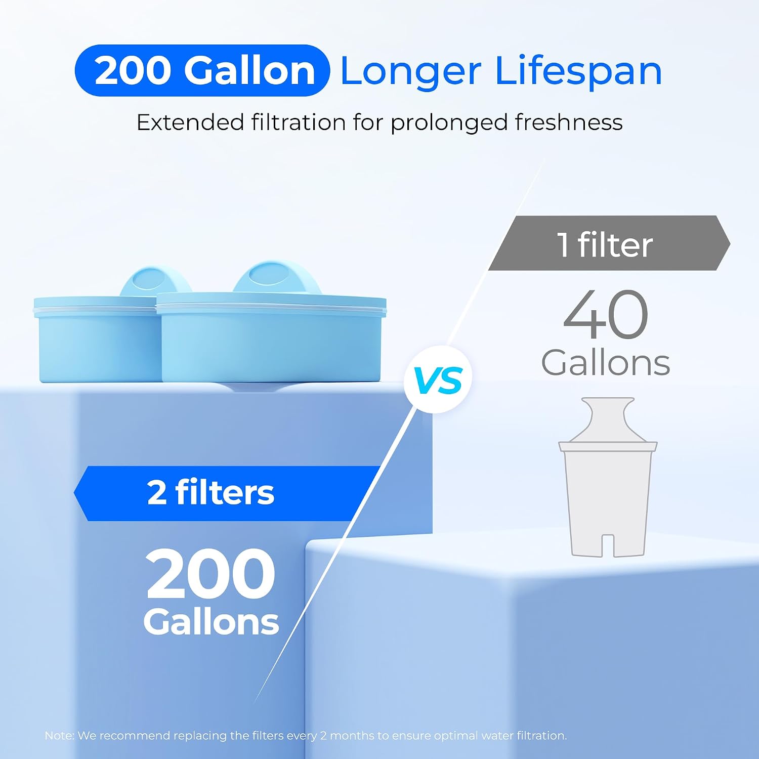 Waterdrop WFD-22L Large Water Filter Dispenser, 40-Cup Capacity, Black
