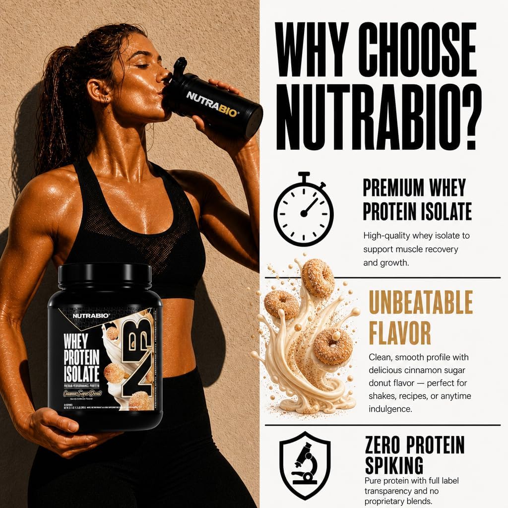 NutraBio 100% Whey Protein Isolate Protein Powder, 25g Protein with Complete Amino Acid Profile, Non-GMO, Soy & Gluten Free, Low Carb, Low Calorie Whey Protein Powder, Raw Unflavored, 20 Servings
