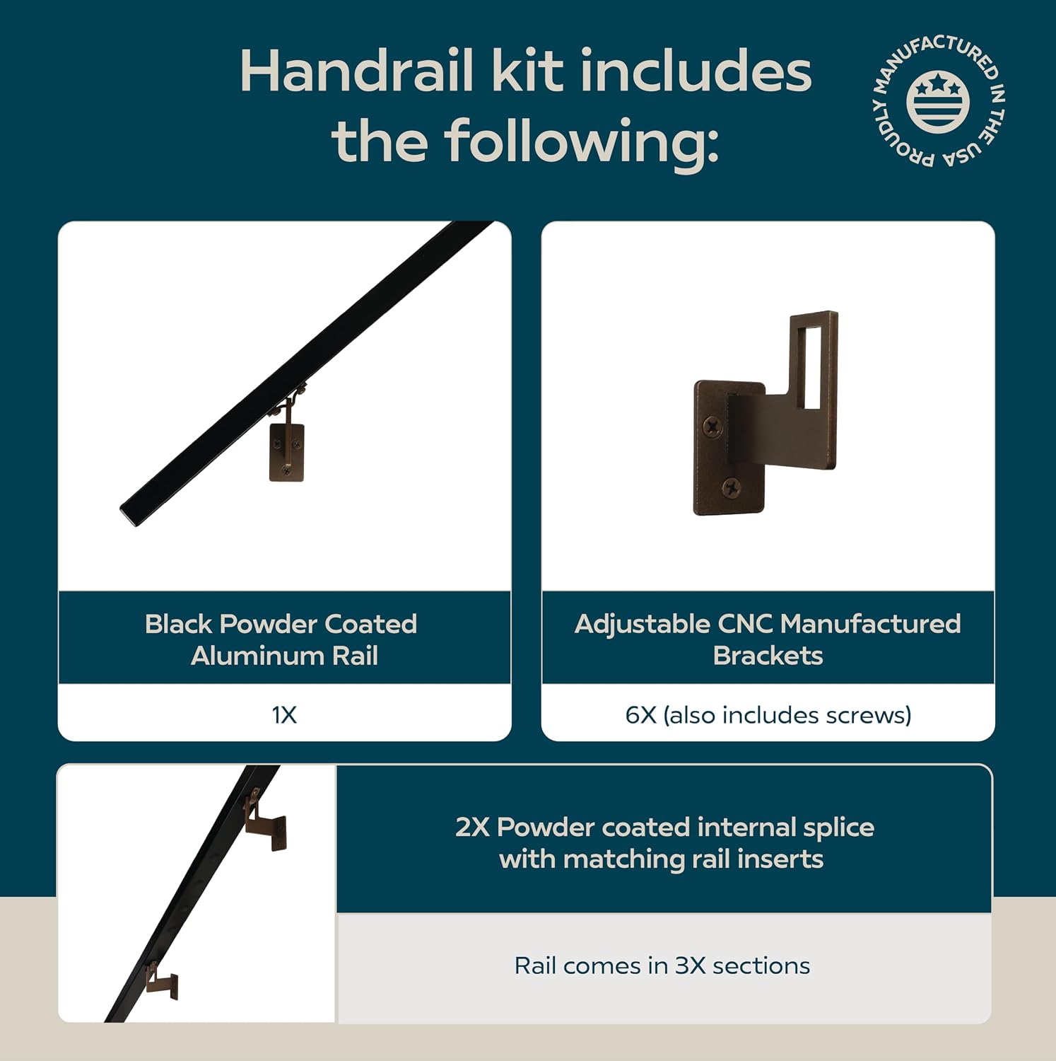Modern Aluminum Handrail Grab Bar Kit, Adjustable Steel Brackets Included, Returns to Wall, Powder Coated Finish (Black, 4 Foot Handrail Set)