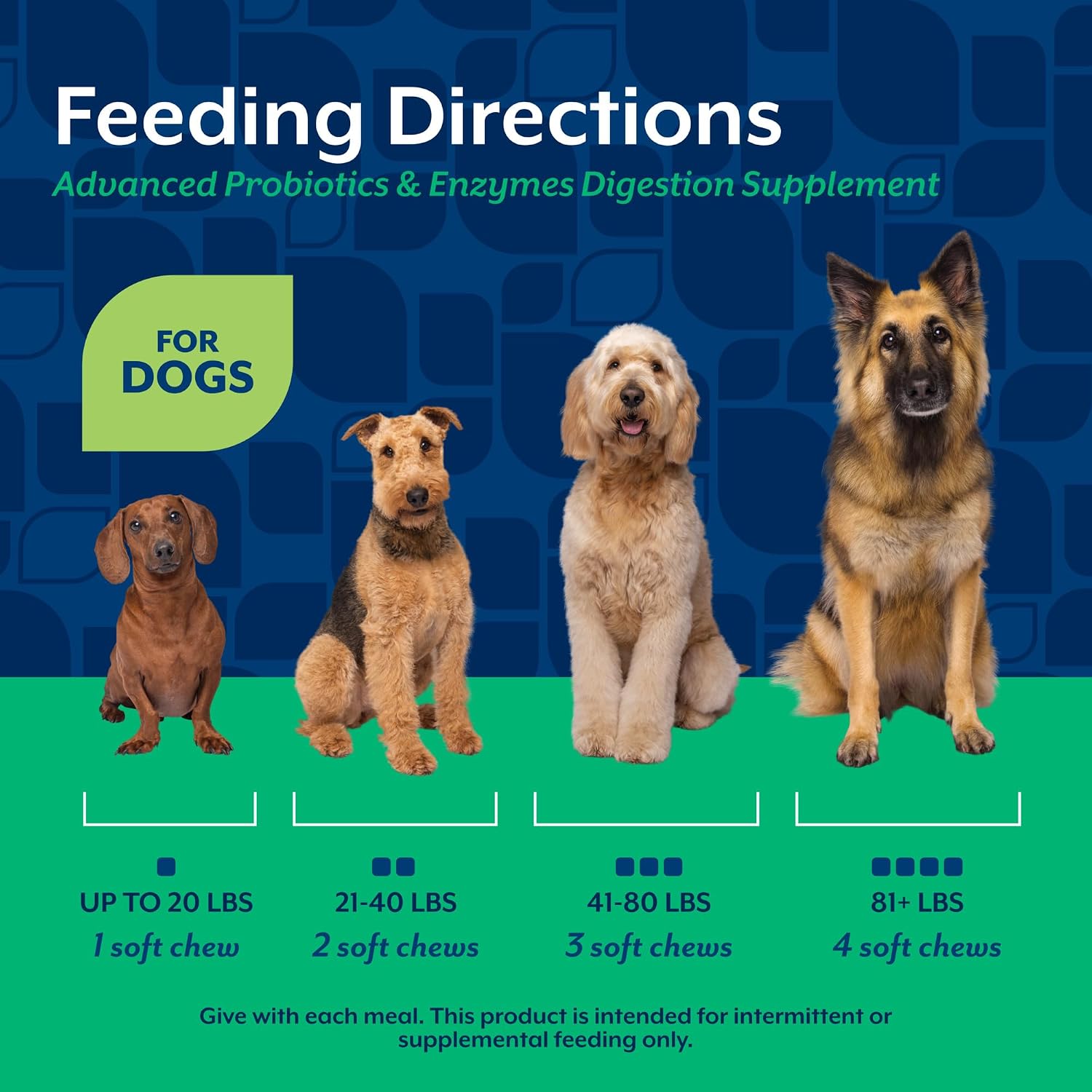 NaturVet Digestive Enzymes with Pre & Probiotic for Dogs & Cats - 8 oz | Supports Diet Changes & a Healthy Digestive Tract with Prebiotics, Powder