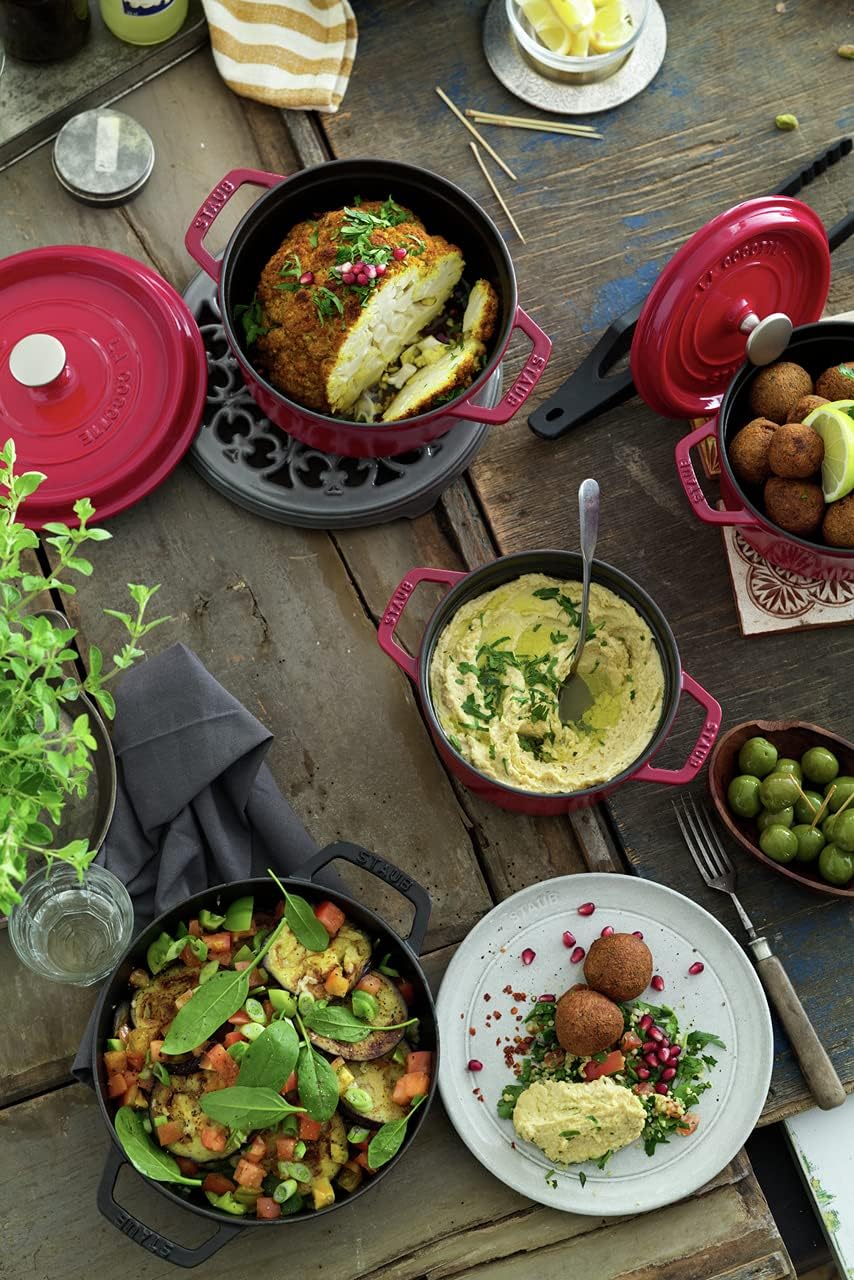 Staub Round Cocotte - 5.5Qt - Grenadine