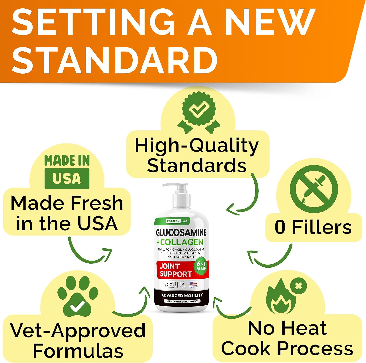 Advanced Glucosamine for Dogs, Chondroitin & MSM Hip Joint Supplement Chews