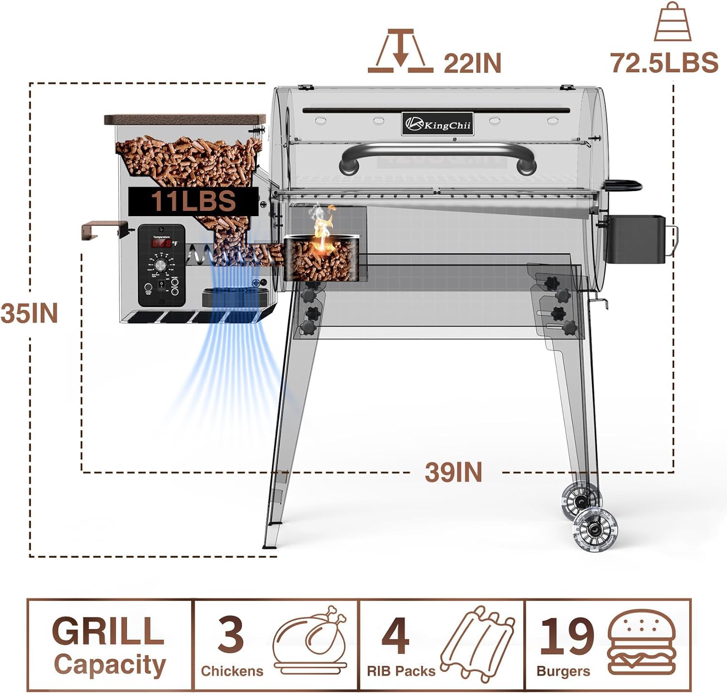 KingChii Electric Wood Pellet Grill & Smoker with Side Shelf, 456 SQ.IN Grill Capacity, with PID Temperature Control (180-425°F) for Backyard Camping Bake and Roast, Black