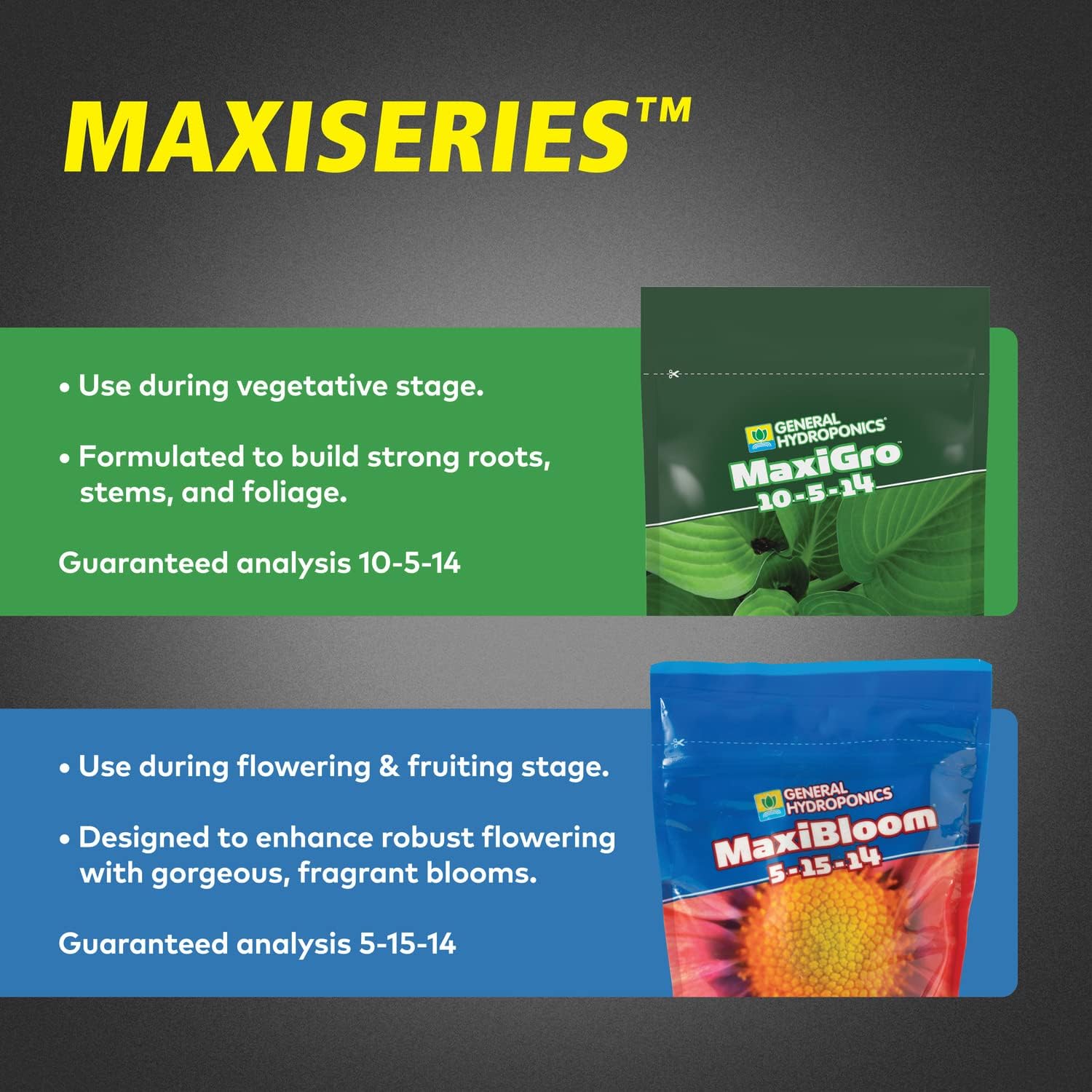 General Hydroponics MaxiGro Plant Food for Vigorous Growth, 2.2 lbs.