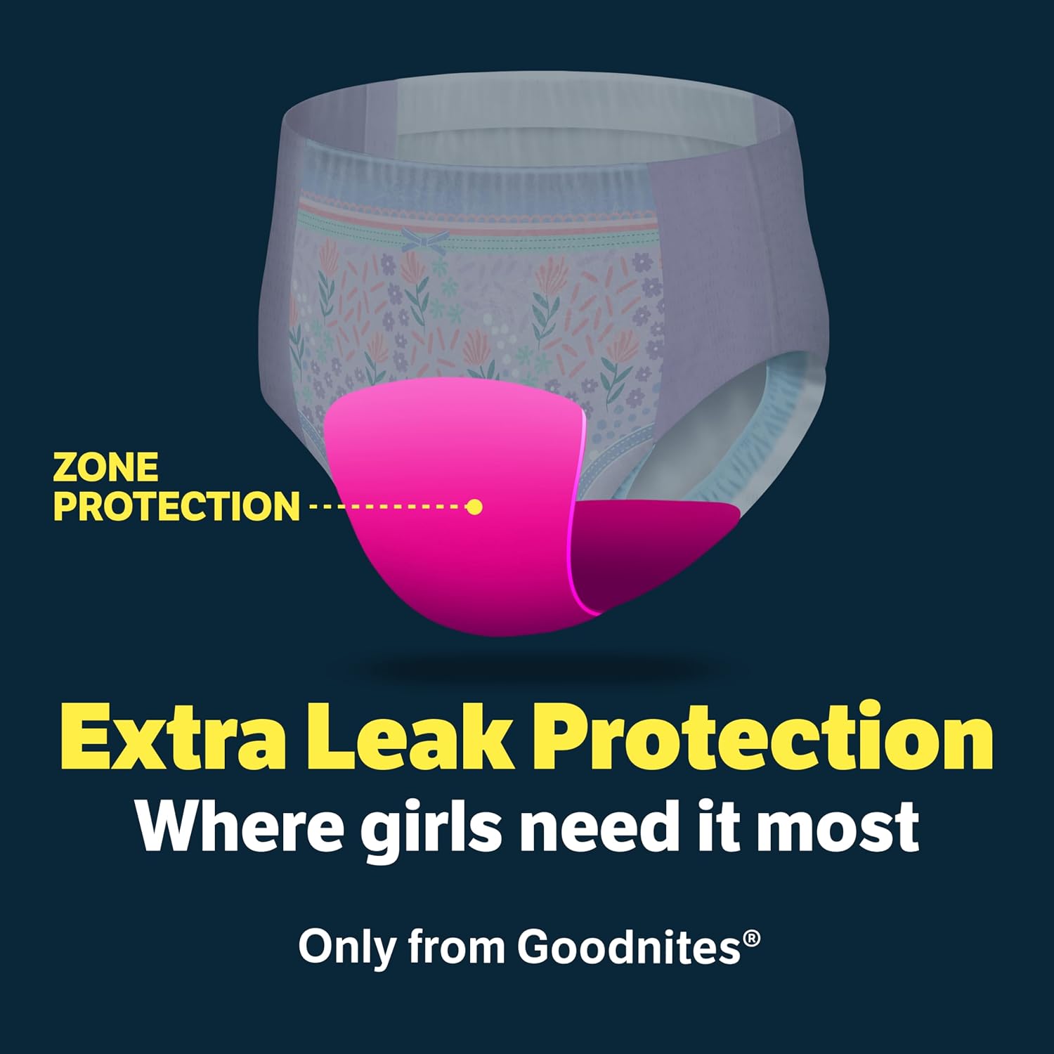 Goodnites Girls' Nighttime Bedwetting Underwear, Size S/M (43-68 lbs), 14 Ct, Packaging May Vary