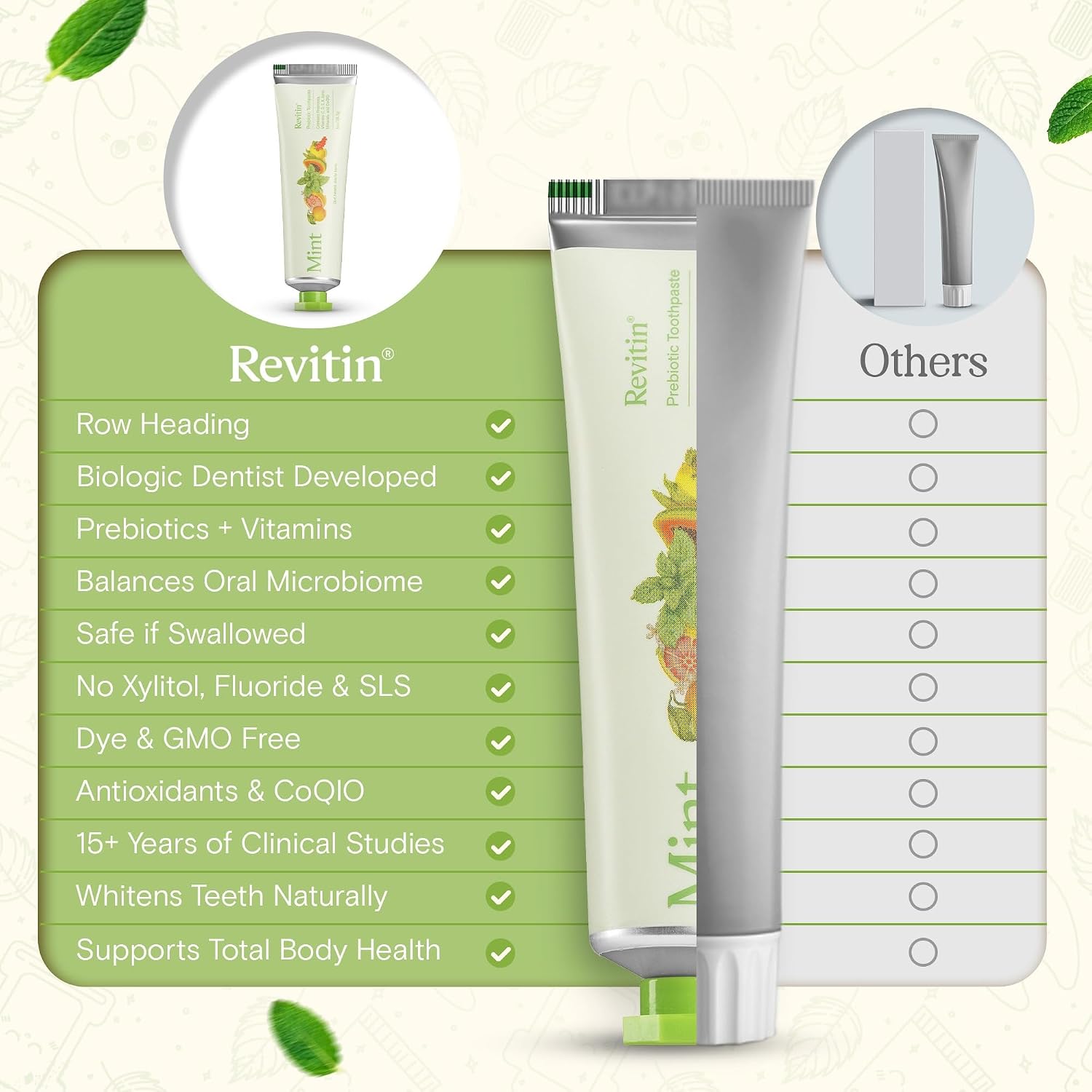 Revitin Toothpaste | Fluoride-Free Prebiotic Citrus Tooth Gel | No SLS, Gluten Free, Dye Free, GMO Free, No Sweeteners | Non-Toxic, Kid Approved
