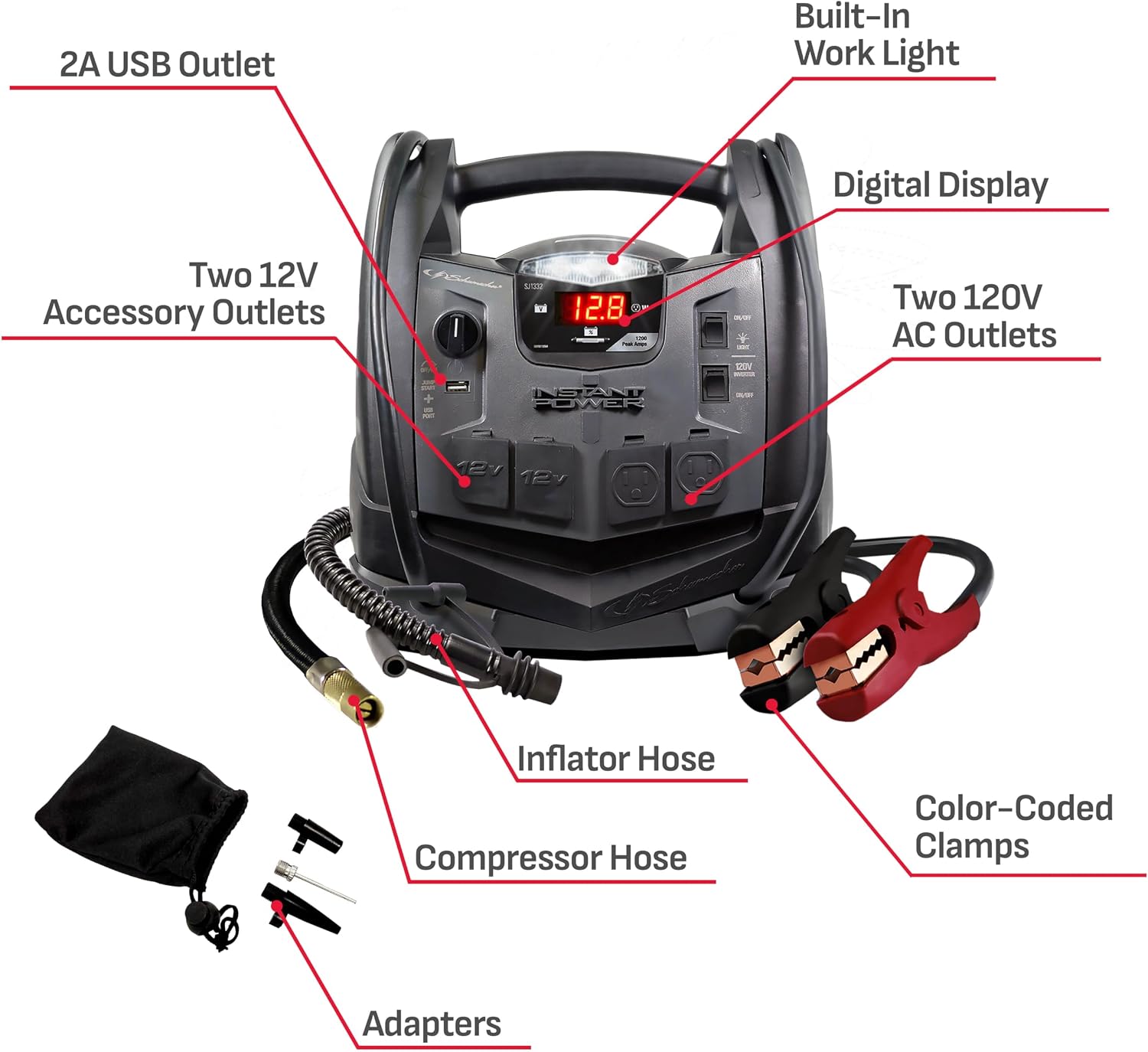 Schumacher Electric 1200A Car Battery Jump Starter and Portable Power Station, 6-in-1 Solution for 12V Batteries, 150-PSI Air Compressor