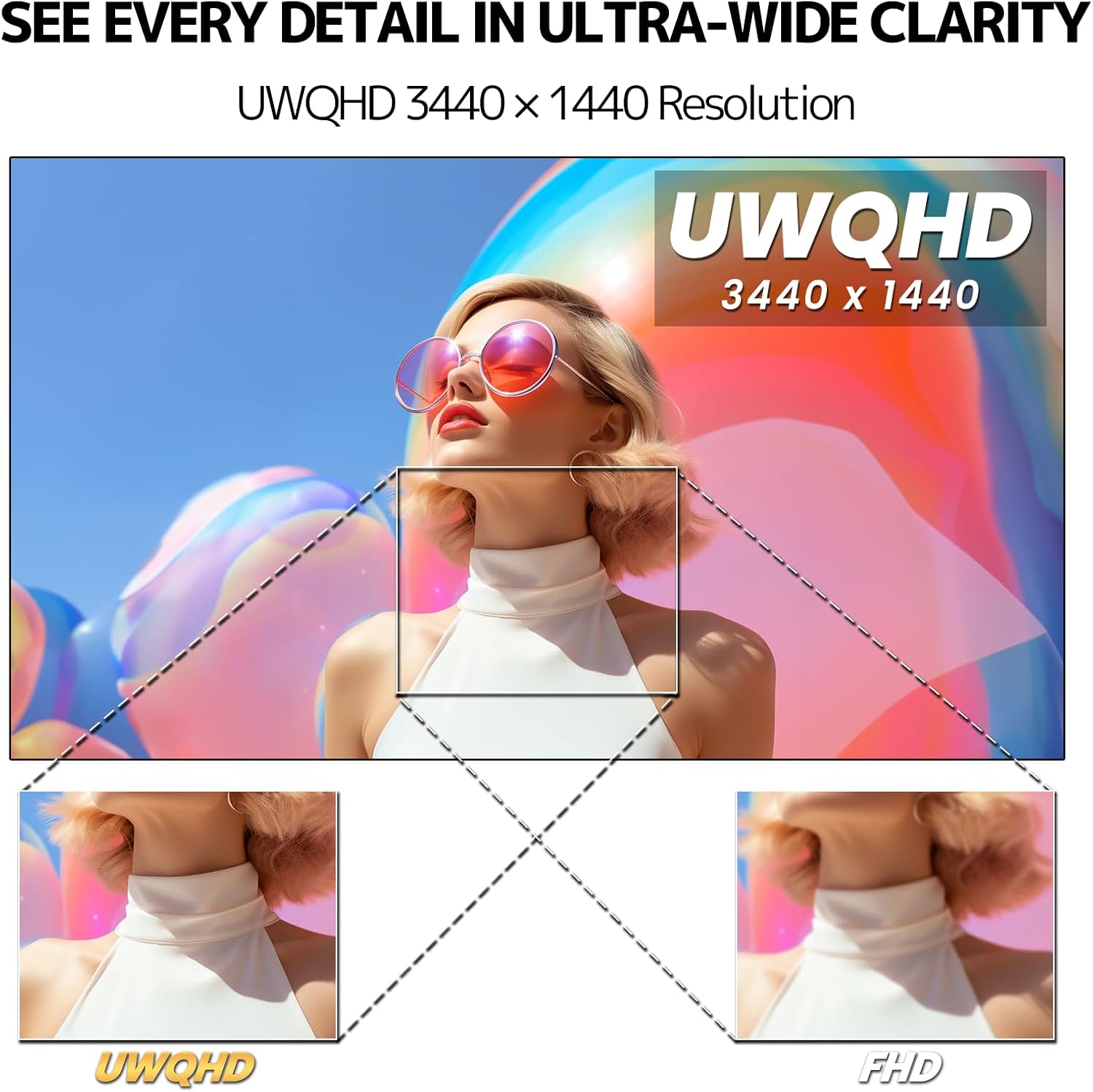 CRUA 34 Inch 21:9 UWQHD 100Hz IPS Ultrawide Curved Monitor, Speakers, White | 120% sRGB, 92% DCI-P3, 1.07B Colors, FreeSync, Blue Light, 3800R, HDMI 2.0, DP 1.4, 100x100 Mount, Office, Editing, Design PC