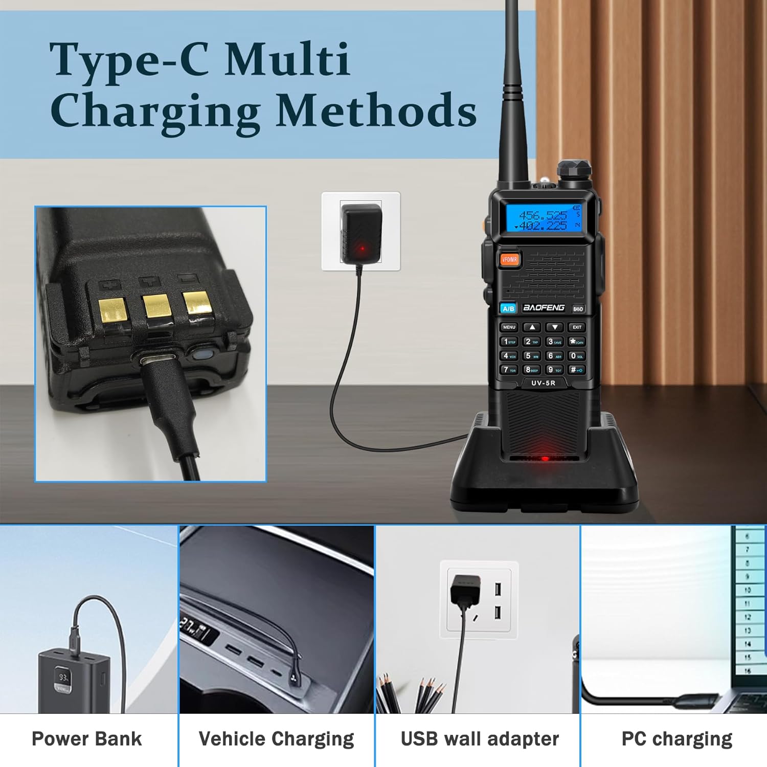 BAOFENG UV-5R Ham Radio Handheld Walkie Talkie Long-Range TwoWay Radio 2PCS | 3800mAh Rechargeable 8-Watt BAOFENG Radio UV5R, Type-C Charging
