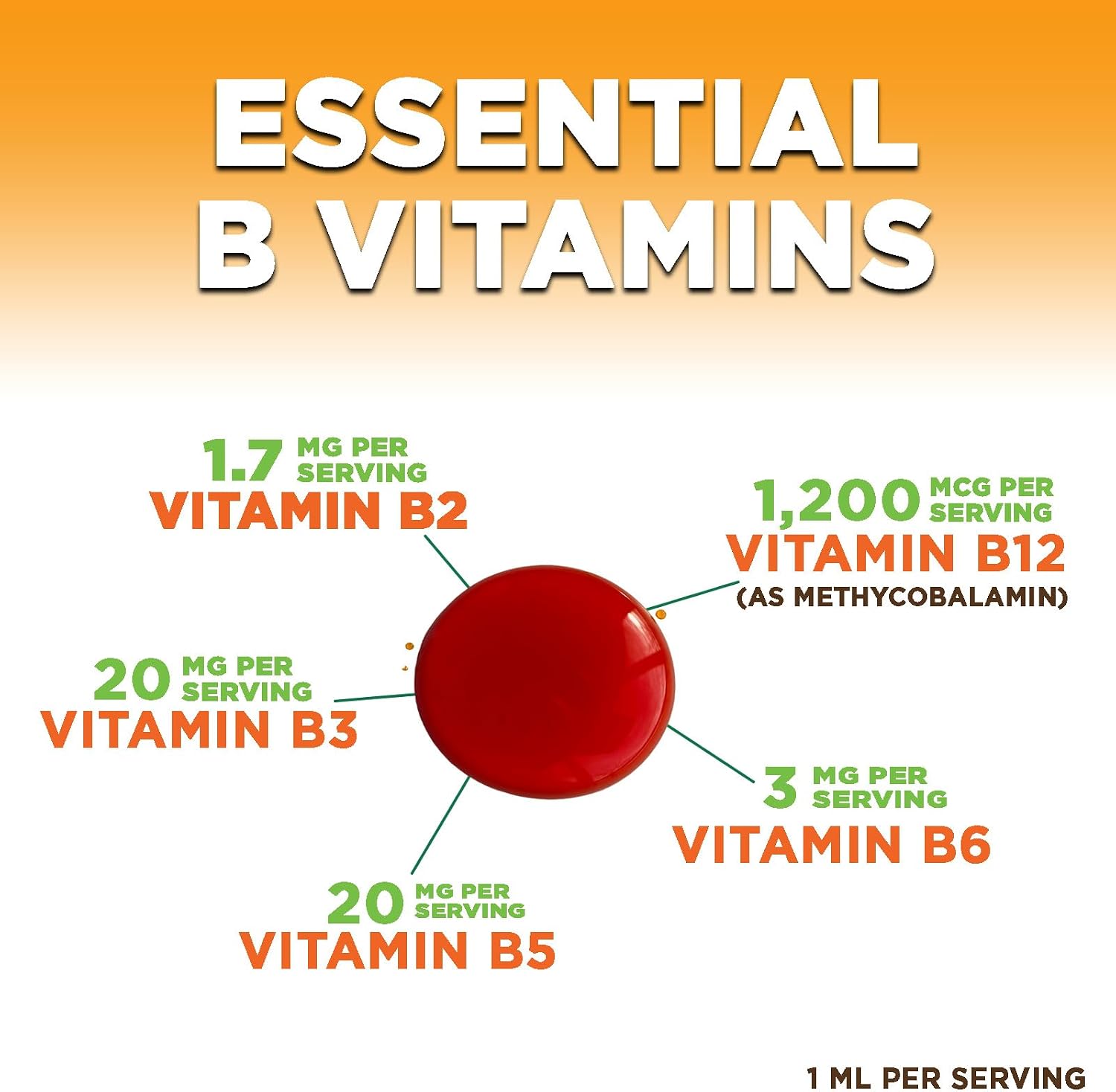 Vitamin B12 Drops - Extra Strength Methylcobalamin Super B Complex - B-12 Liquid Drops for Immune Support, Energy