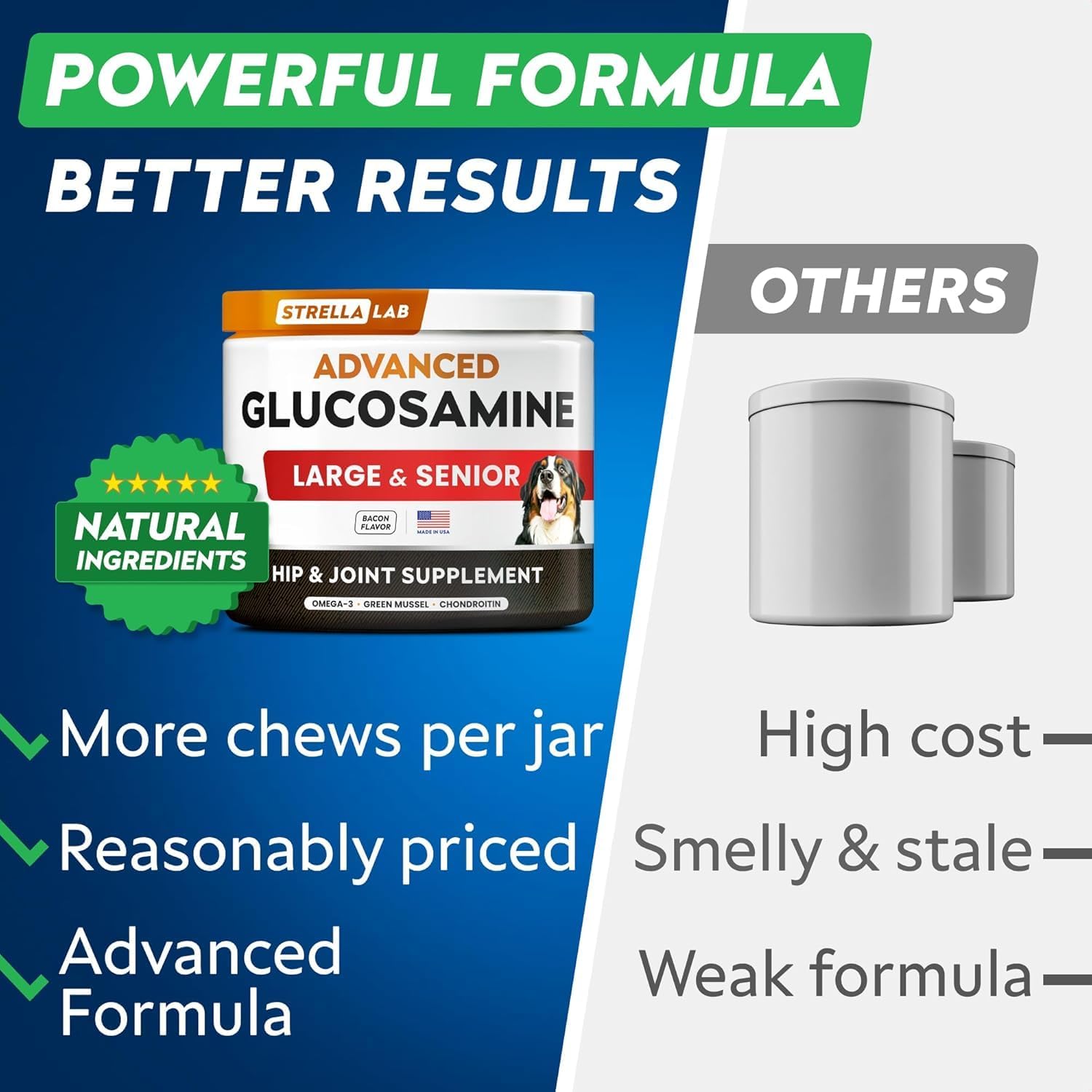 Advanced Glucosamine for Dogs, Chondroitin & MSM Hip Joint Supplement Chews