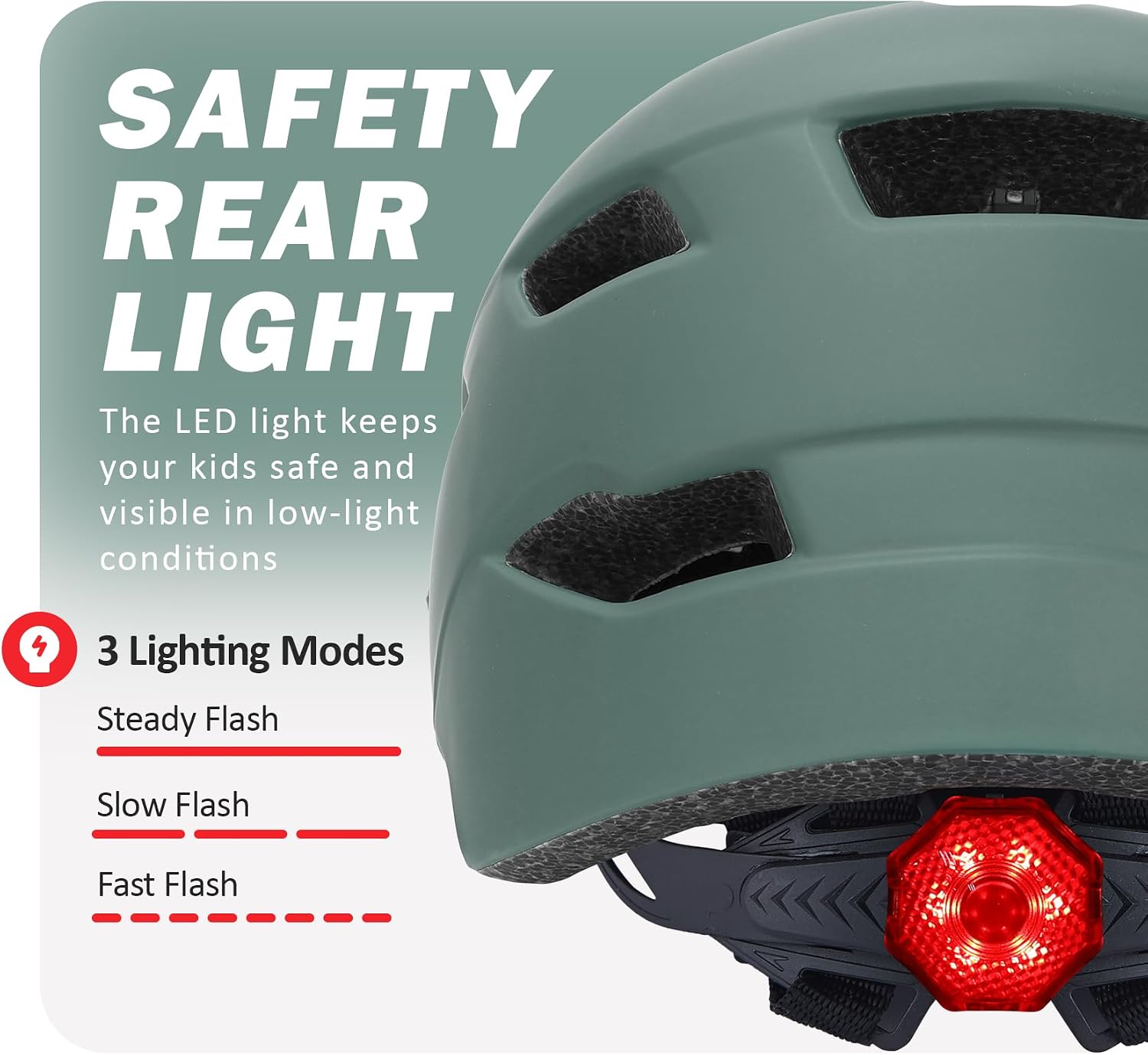 Kids Bike Helmet, Toddler Youth Helmet for Boys Girls, Ages 3-5, 5-8, 8-14