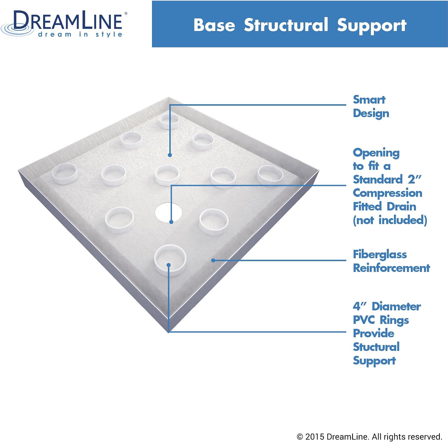 DreamLine SlimLine 34 in. D x 48 in. W x 2 3/4 in. H Right Drain Double Threshold Shower Base in White, DLT-1034482