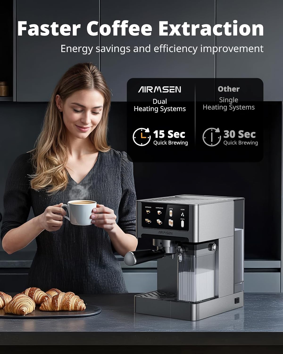 AIRMSEN 20 Bar Espresso Machine with Automatic Milk Frother, Cappuccino & Latte Coffee Maker with Quick Brew Dual Boiler (1350W + 1000W)