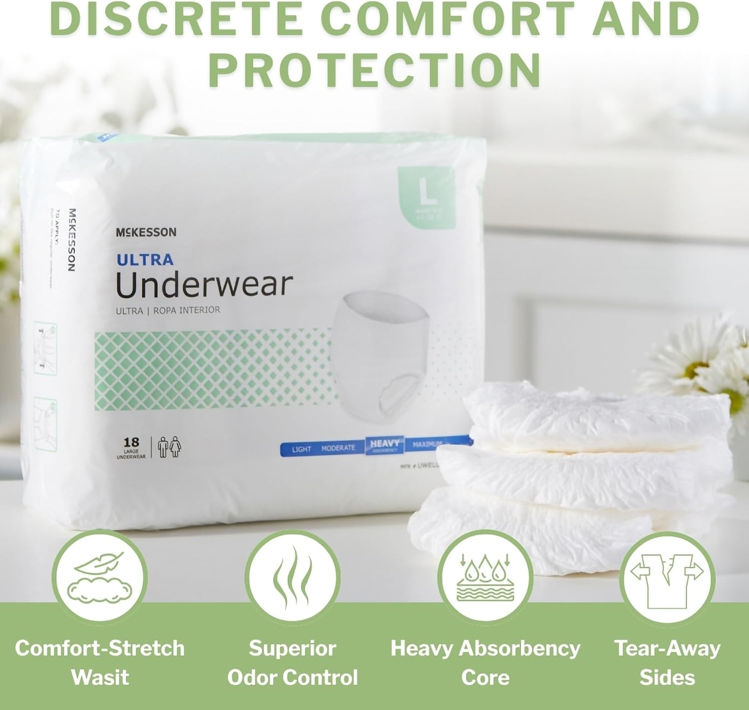 McKesson Ultra Adult Incontinence Underwear, Heavy Absorbency, 44 in, 80 ct | Postpartum and Incontinence Support