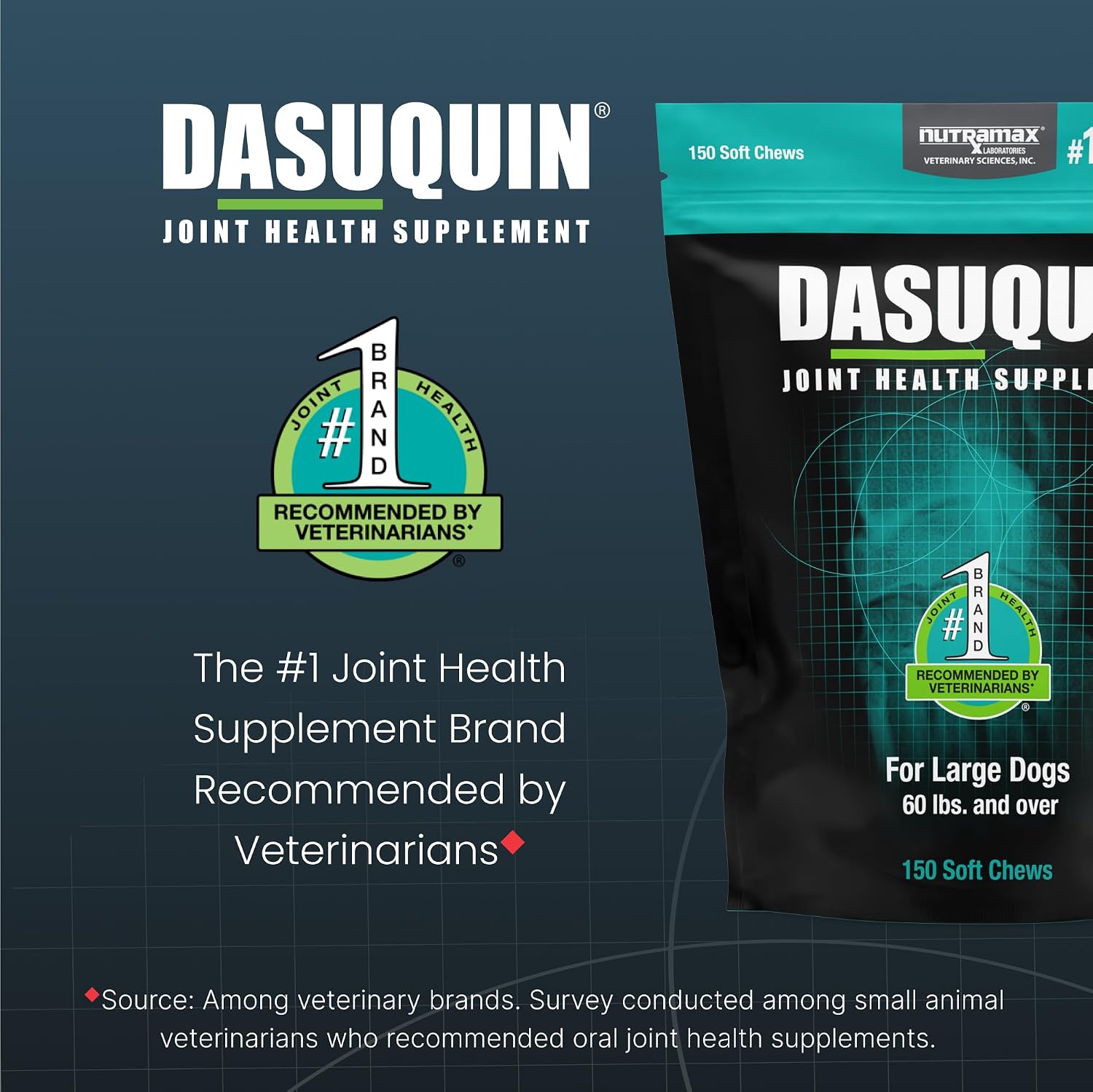 Nutramax Dasuquin Joint Supplement, Small/Med Dogs, Soft Chews, 84ct | Glucosamine and Chondroitin Joint Health Supplement for Dogs under 60 lbs, Soft Chews, With ASU, All Ages