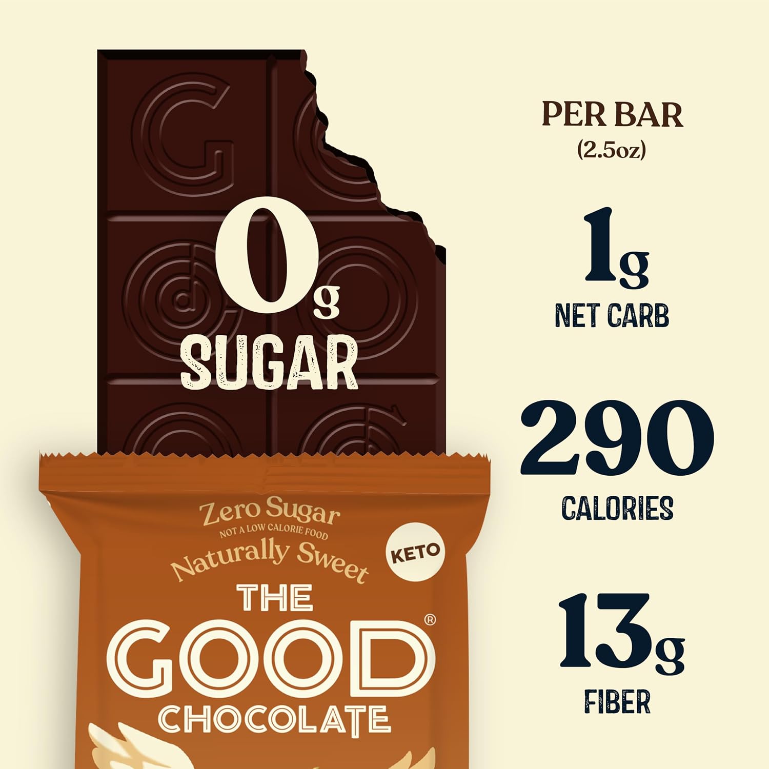 THE GOOD CHOCOLATE – Dark Chocolate Bars with Zero Sugar & Lower Net Carbs – Keto Chocolate Bar with Lower Calories, All Natural and Non-GMO Keto Snacks, 2.5 oz (6 Bars Value Pack)