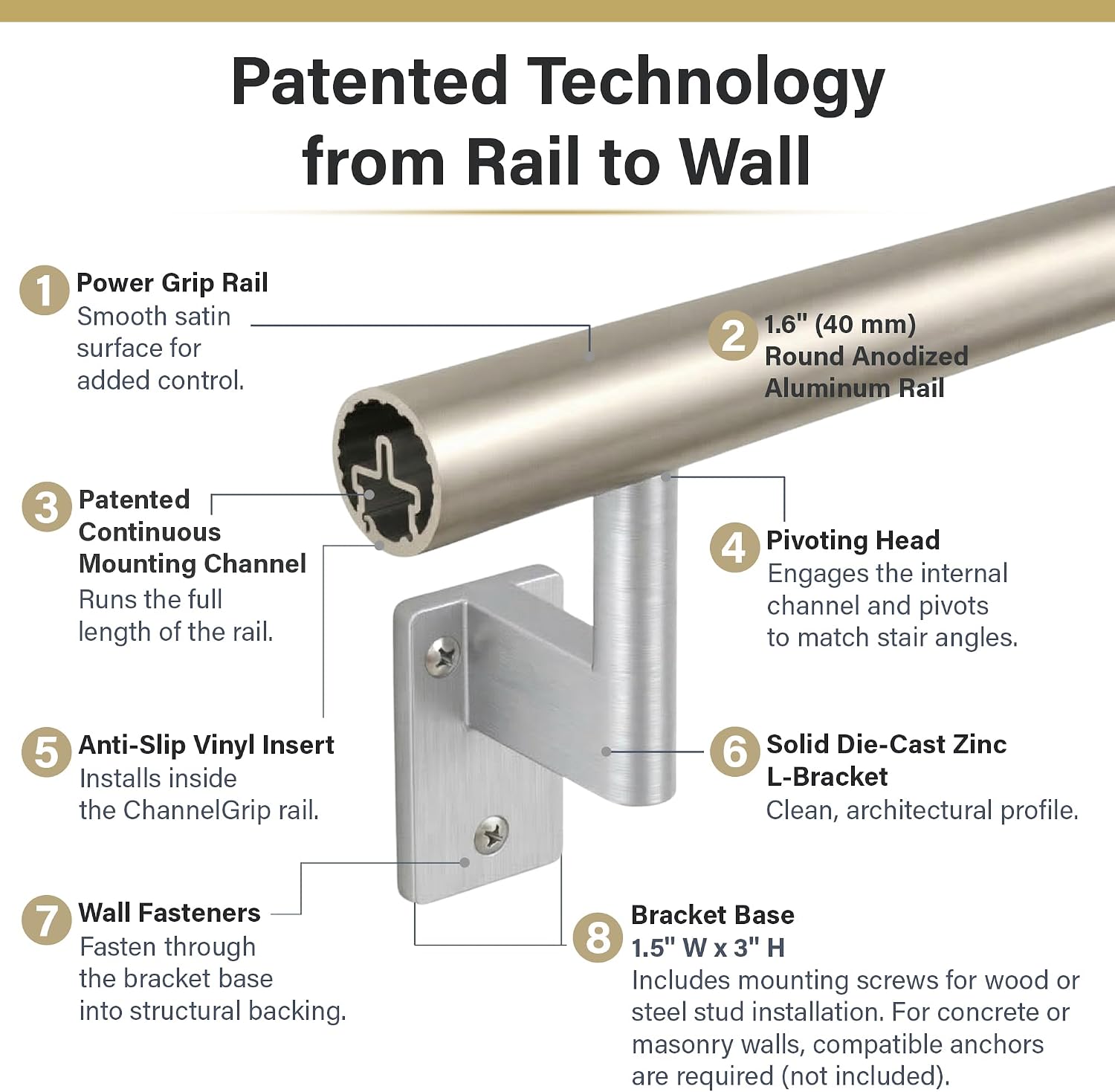 Promenaid Silver 3ft Flush Handrail Kit - Complete Indoor/Outdoor Stair Handrail - Modern 1.6" Round Satin-Anodized Aluminum Railing with 2 Silver