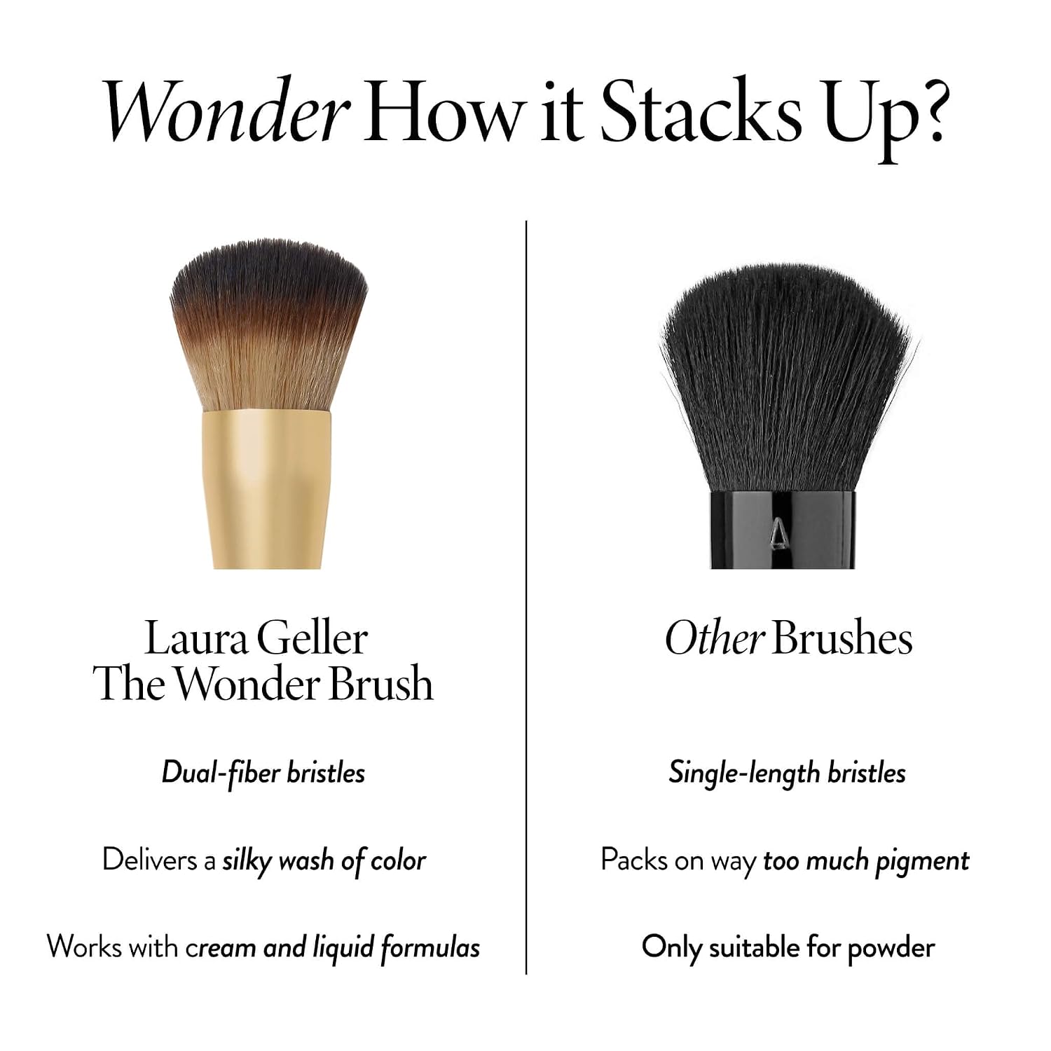 LAURA GELLER NEW YORK Makeup Brushes - Retractable Angled Kabuki Brush