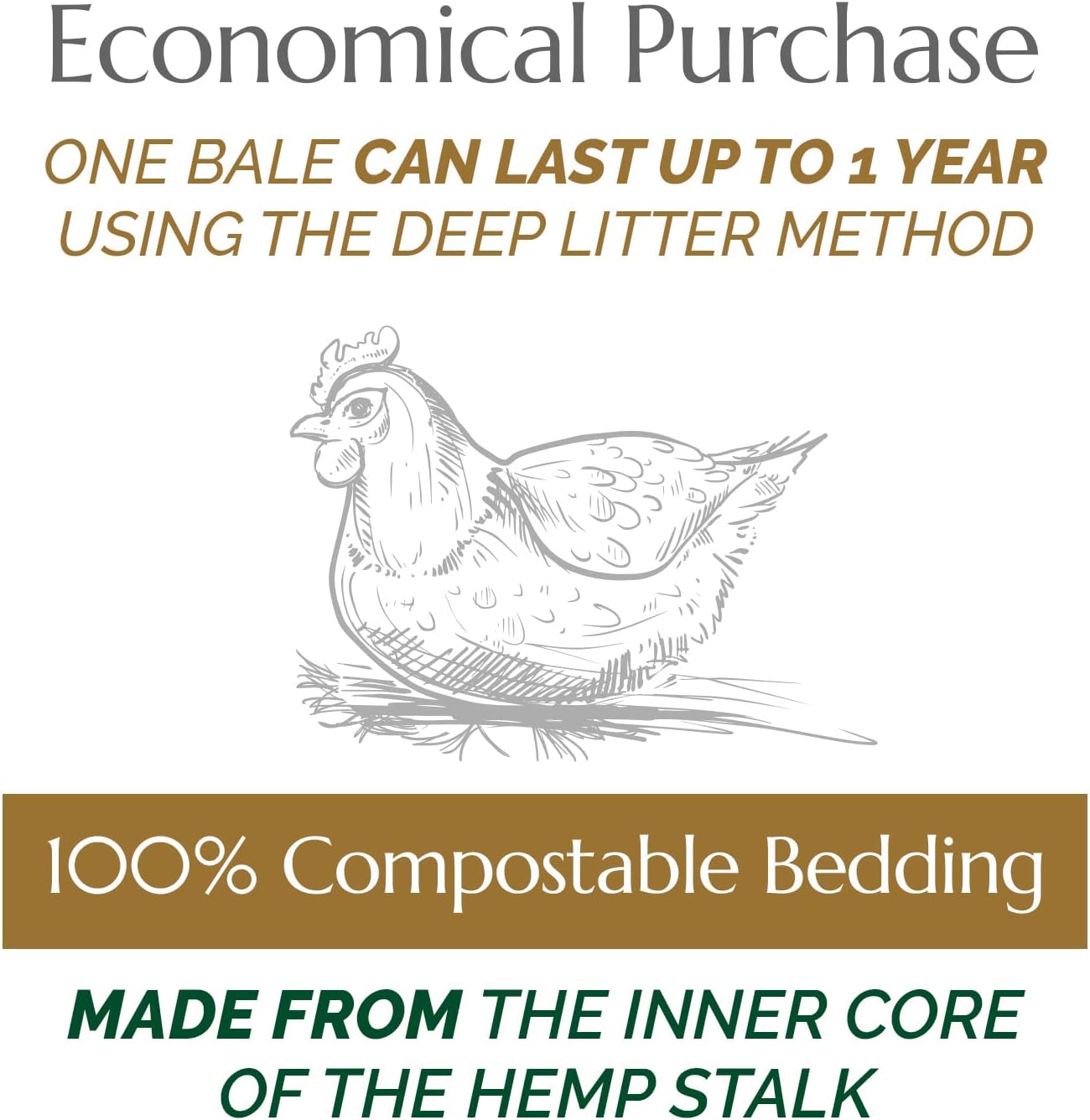 Aubiose French Hemp Bedding 44lb — Chicken Coop & Horse Stall Bedding | Ultra Low Dust, Odor Control