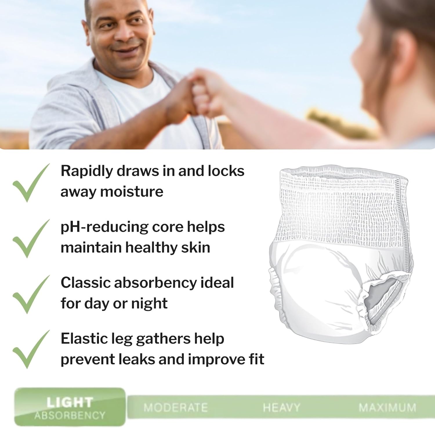 McKesson Classic Adult Incontinence Underwear, Large, Light, 58 in, 72 ct | Postpartum and Incontinence Support