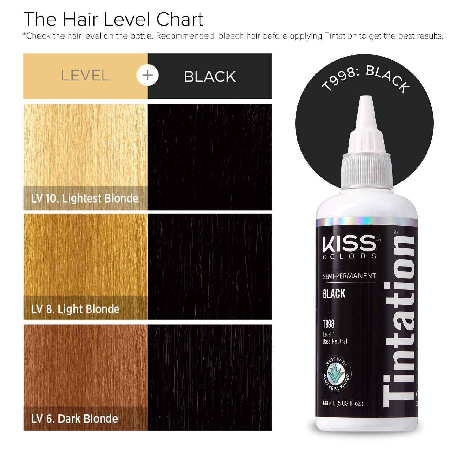 Red by Kiss Tintation Semi-Permanent Hair Color, Aloe Vera Water Based, Argan Oil, Olive Oil, Collagen & Keratin, Long-Lasting Color Dye (Honey Brown, 5 Fl Oz)