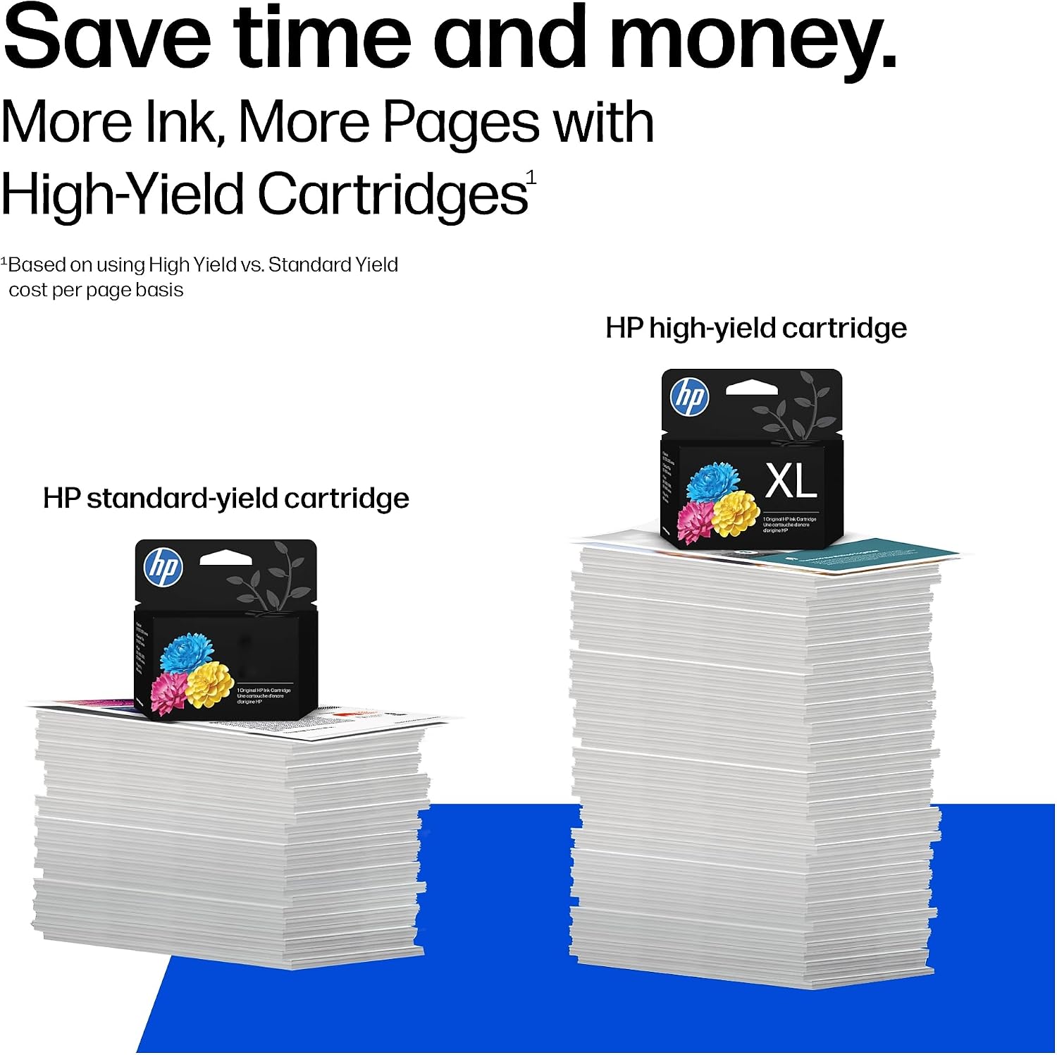 HP Original 935 Cyan, Magenta, Yellow / 934XL Black Ink Cartridges (4-Pack) | Works OfficeJet 6810; OfficeJet Pro 6230, 6830 Series | N9H66FN