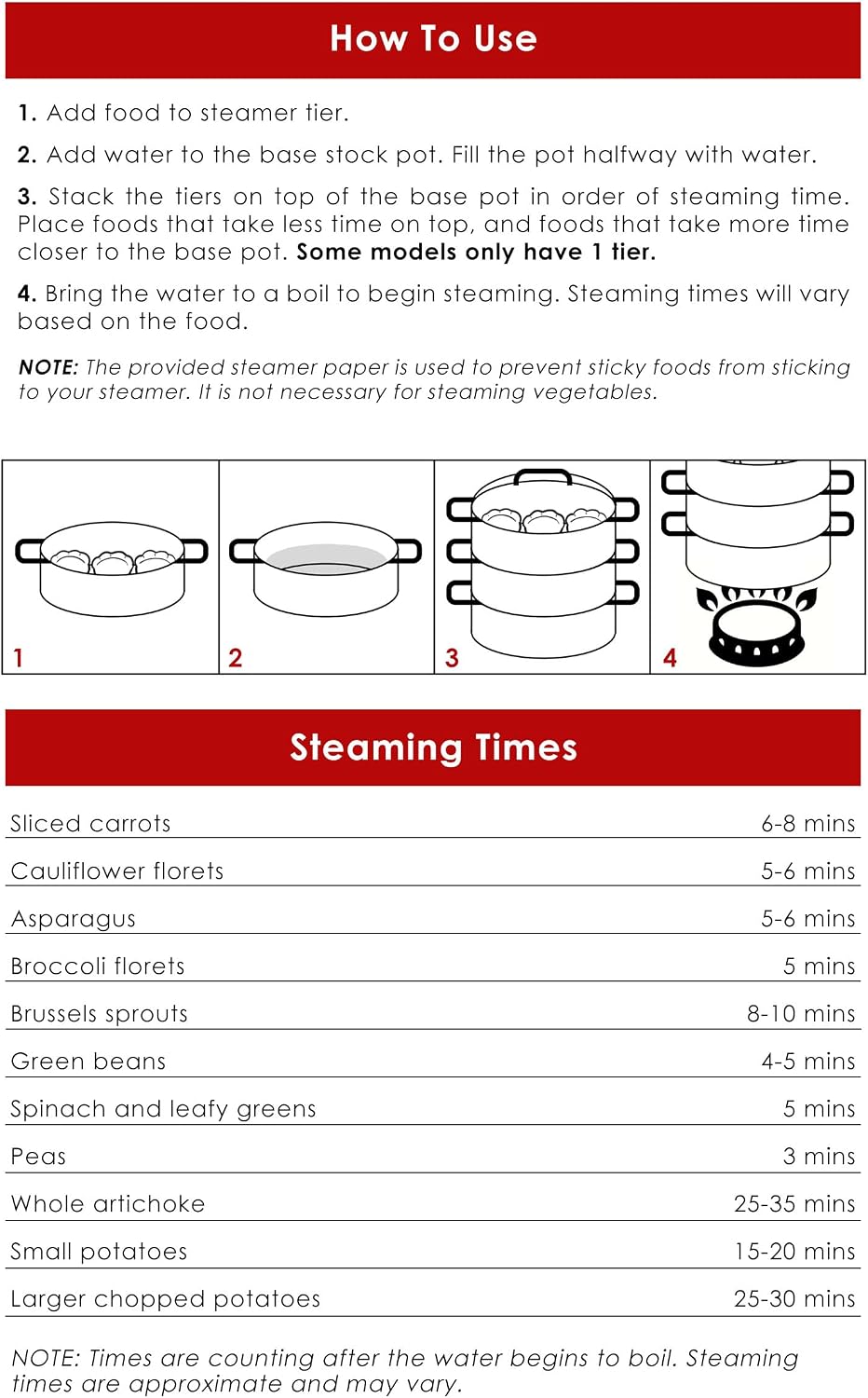 Concord 30 CM Stainless Steel 3 Tier Steamer Pot Steaming Cookware - Triply Bottom