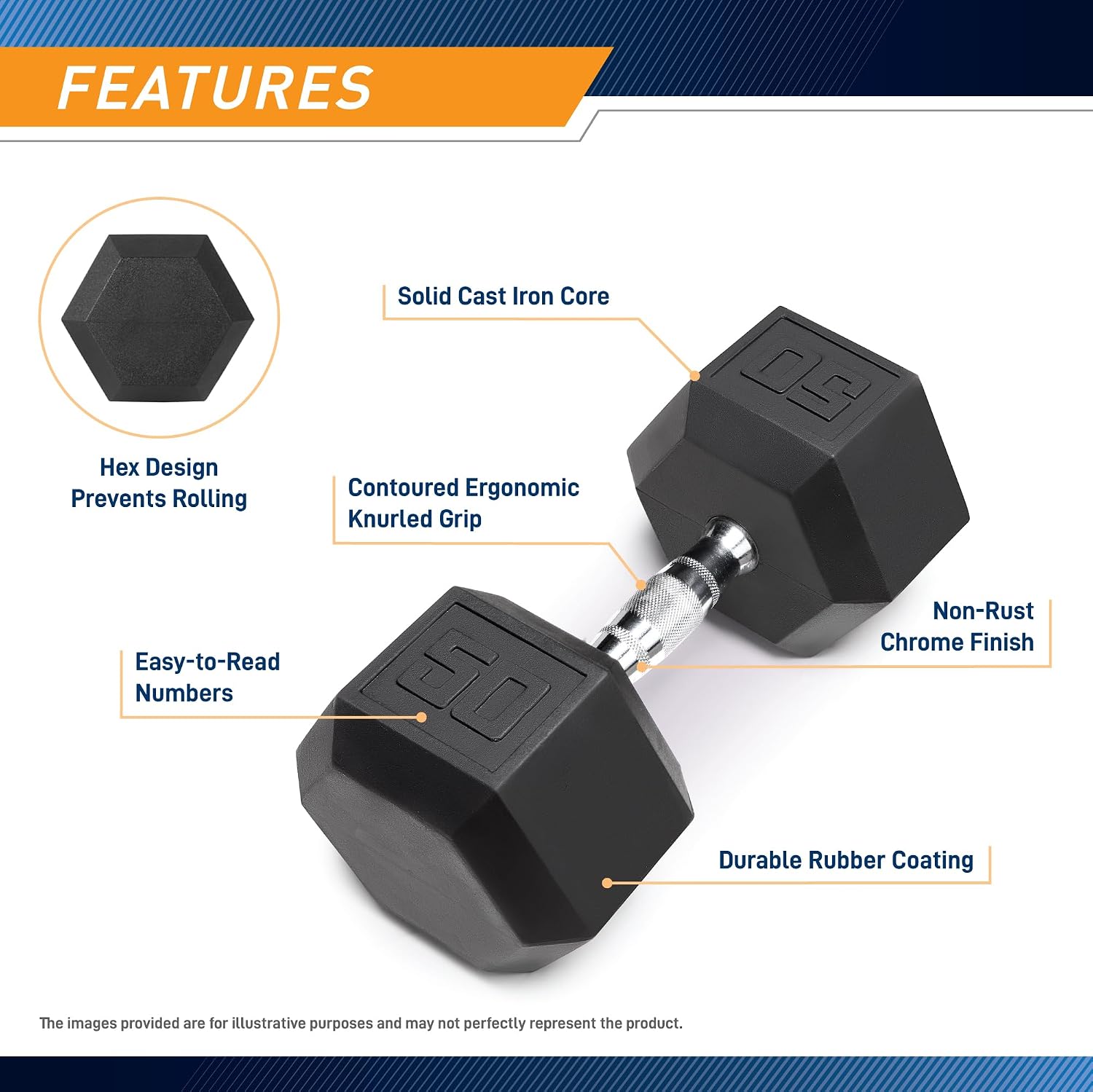 Marcy Classic Rubber Hex Dumbbell with Knurled Grip for Strength Training and Bodybuilding, 5lb - 50lb Single Dumbbell for Exercise & Fitness, Sold Individually