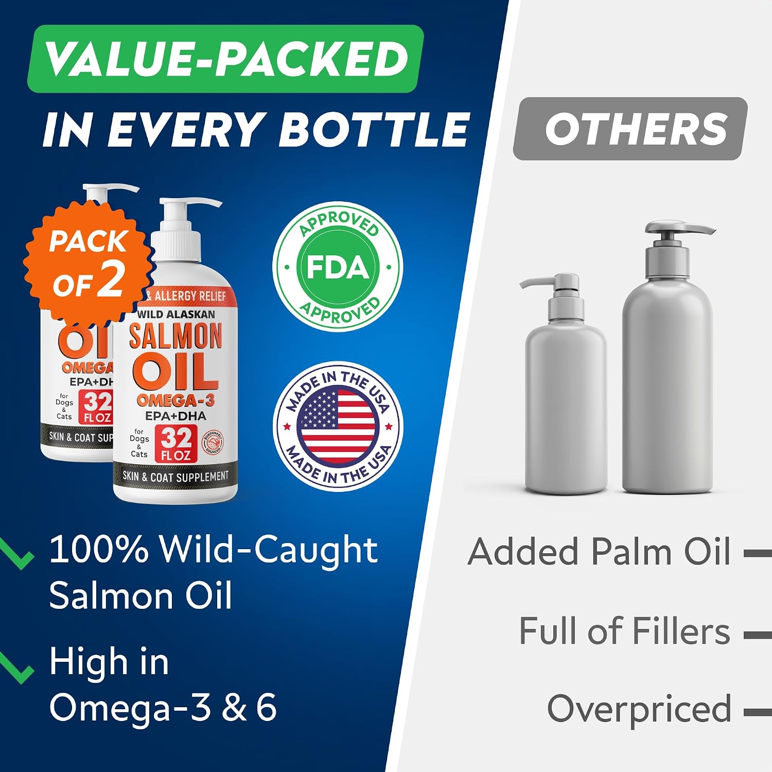 Wild Alaskan Salmon Oil for Dogs & Cats w/Omega 3 - EPA+DHA Fatty Acids