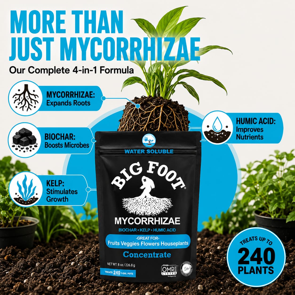 Big Foot Mycorrhizae for Plants, Potted Plants and Gardens - Concentrate Fully Dissolves in Water, Year Round Organic Fertilizer for Root Growth and Healthy Soil - 32 Ounces of Mycorrhizal Inoculant