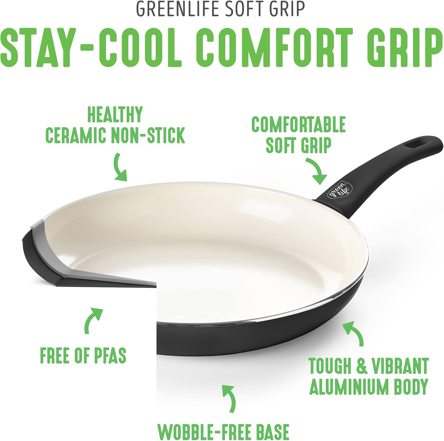 GreenLife 2 Piece (7” & 10”) Ceramic Nonstick Frying Pan Set, Turquoise | PFAS-Free Nonstick Coating, Family Skillet Set, Egg Pan, Omelet Pan, Stay-Cool Handles, Dishwasher & Oven Safe up to 350F