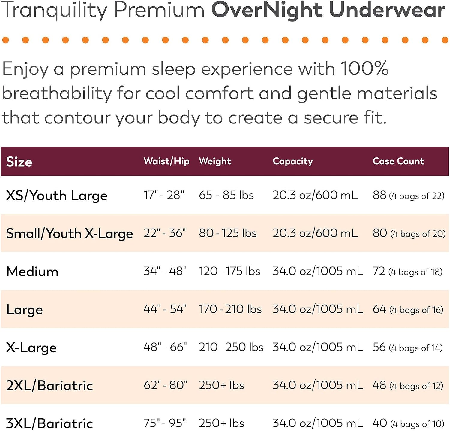Tranquility Overnight Absorbent Underwear, S, Maximum, 36 in, 20 ct | All-Night Sleep, Breathable Comfort, Adult Diapers