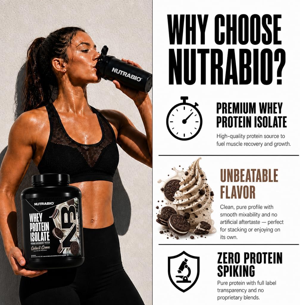 NutraBio 100% Whey Protein Isolate Protein Powder, 25g Protein with Complete Amino Acid Profile, Non-GMO, Soy & Gluten Free, Low Carb, Low Calorie Whey Protein Powder, Raw Unflavored, 20 Servings