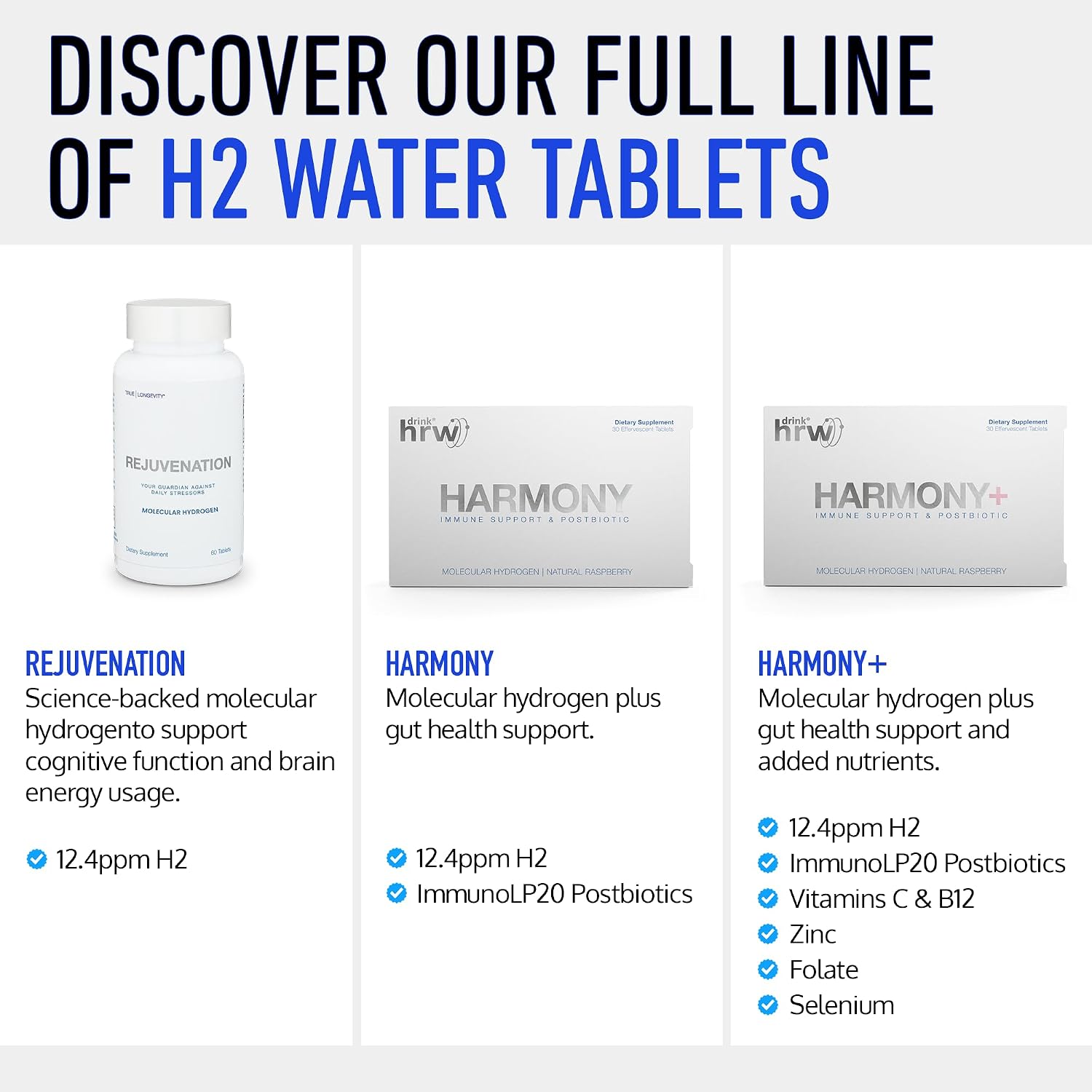DrinkHRW REJUVENATION Molecular Hydrogen Water Tablets Unflavored, 30 Count